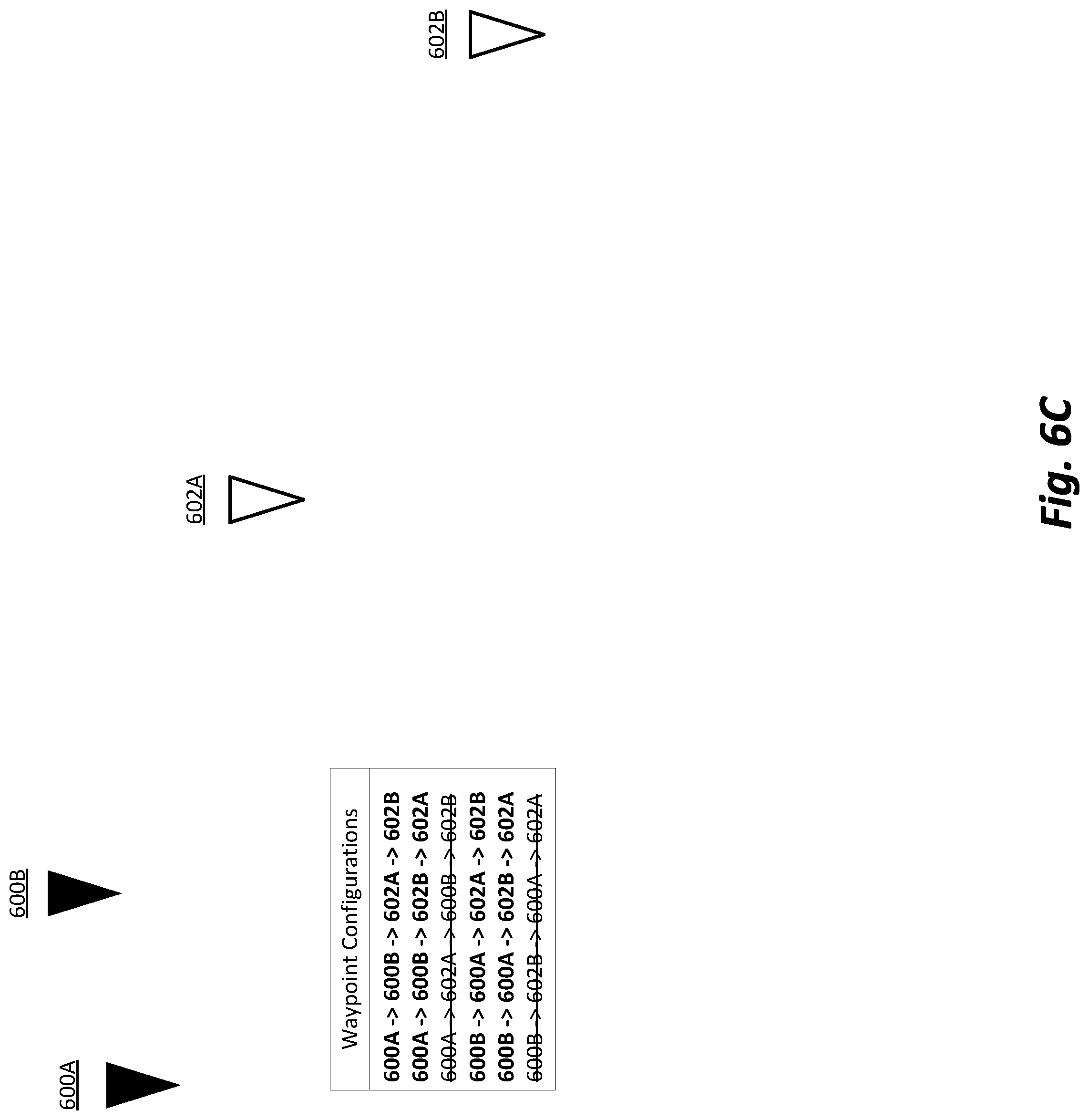 Patent US12305996 Figure 11 – Dynamically determining origin and destination locations for a network system