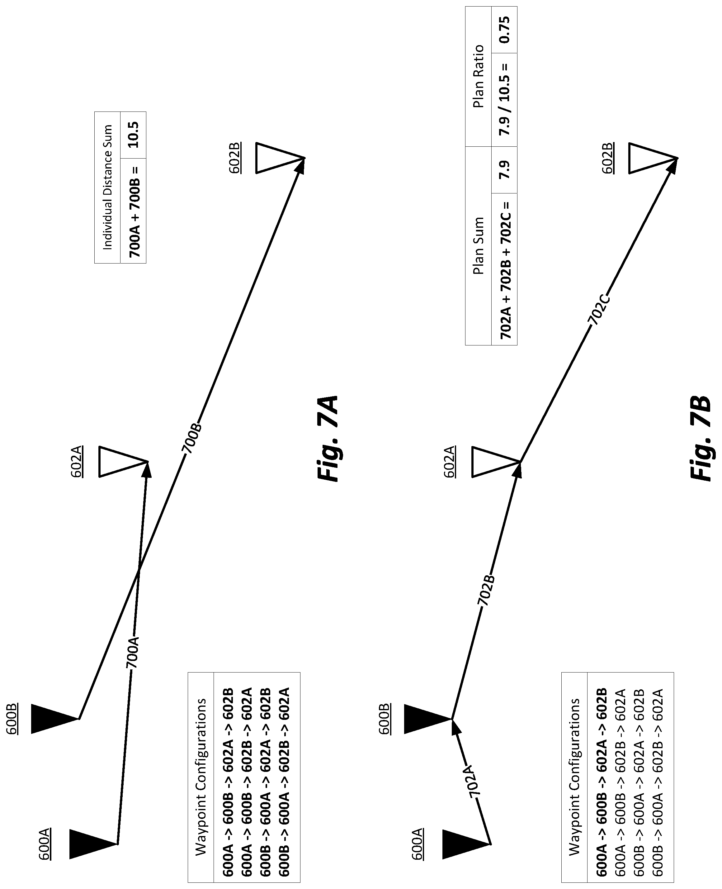 Patent US12305996 Figure 12 – Dynamically determining origin and destination locations for a network system