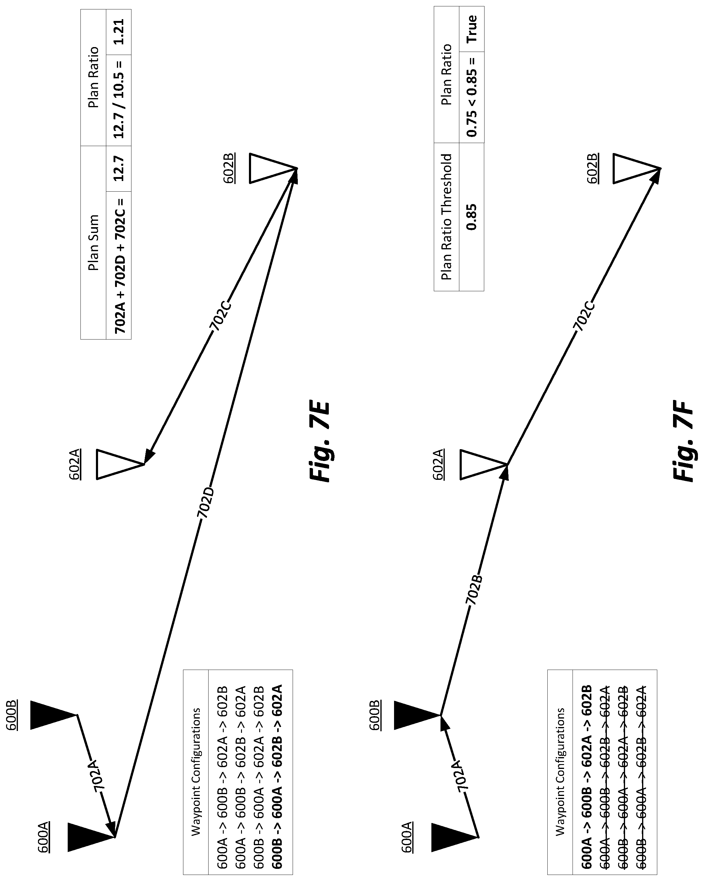 Patent US12305996 Figure 14 – Dynamically determining origin and destination locations for a network system