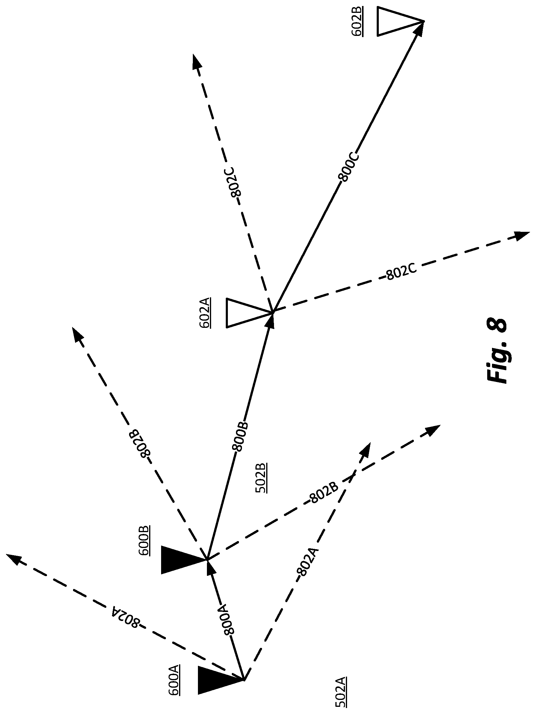 Patent US12305996 Figure 15 – Dynamically determining origin and destination locations for a network system
