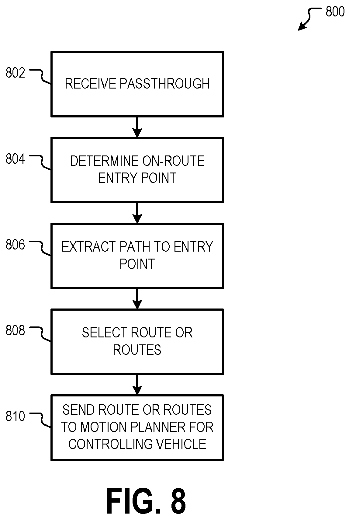 Patent US12305997 Figure 8 – Routing multiple autonomous vehicles using local and general route planning