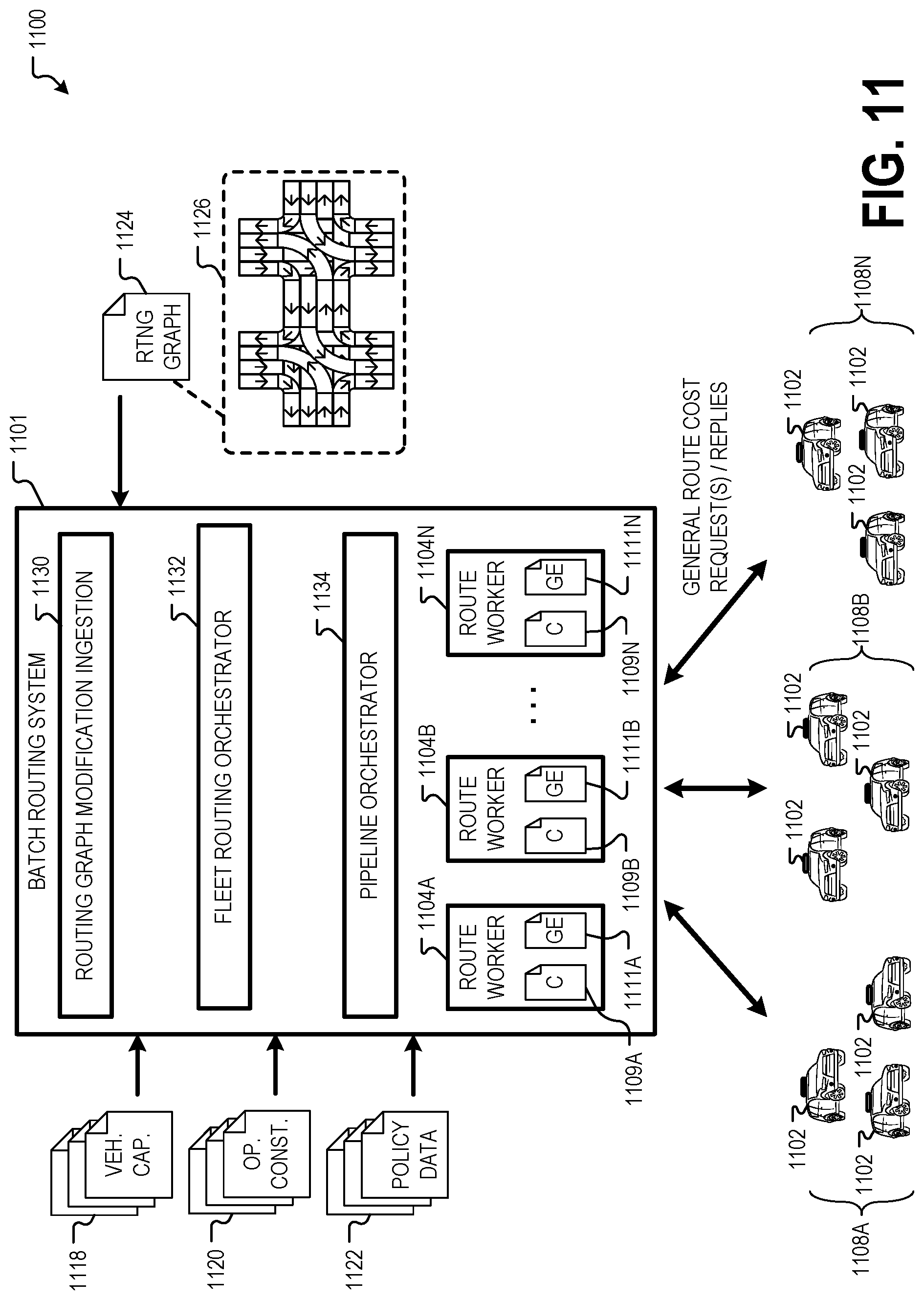 Patent US12305997 Figure 11 – Routing multiple autonomous vehicles using local and general route planning