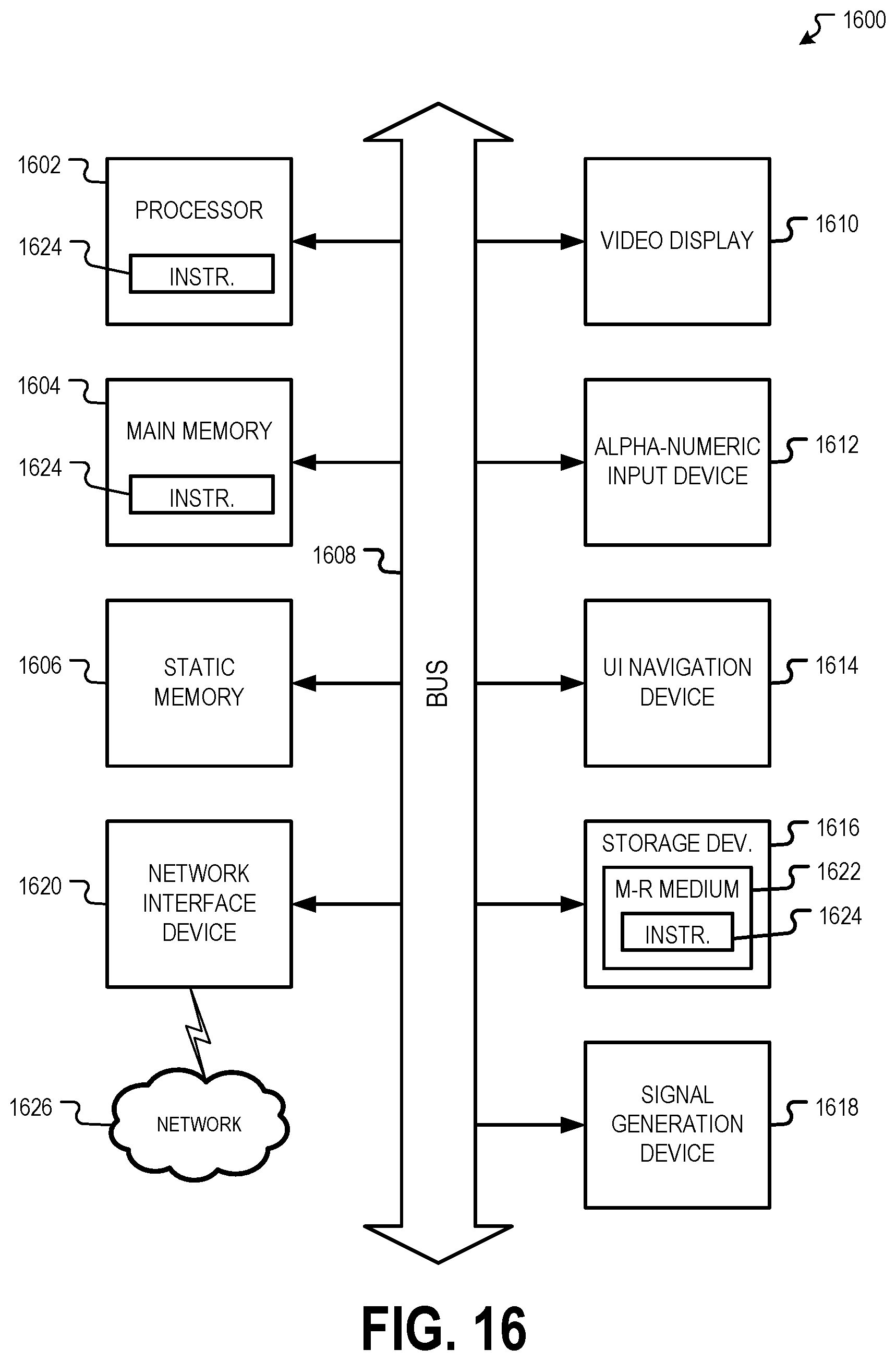 Patent US12305997 Figure 16 – Routing multiple autonomous vehicles using local and general route planning