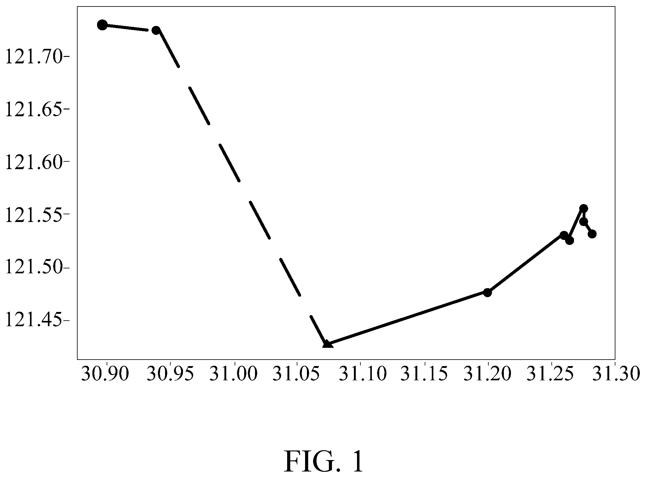 Patent US12305998 Figure 1 – Route determination method, apparatus, server and storage medium for cold chain distribution
