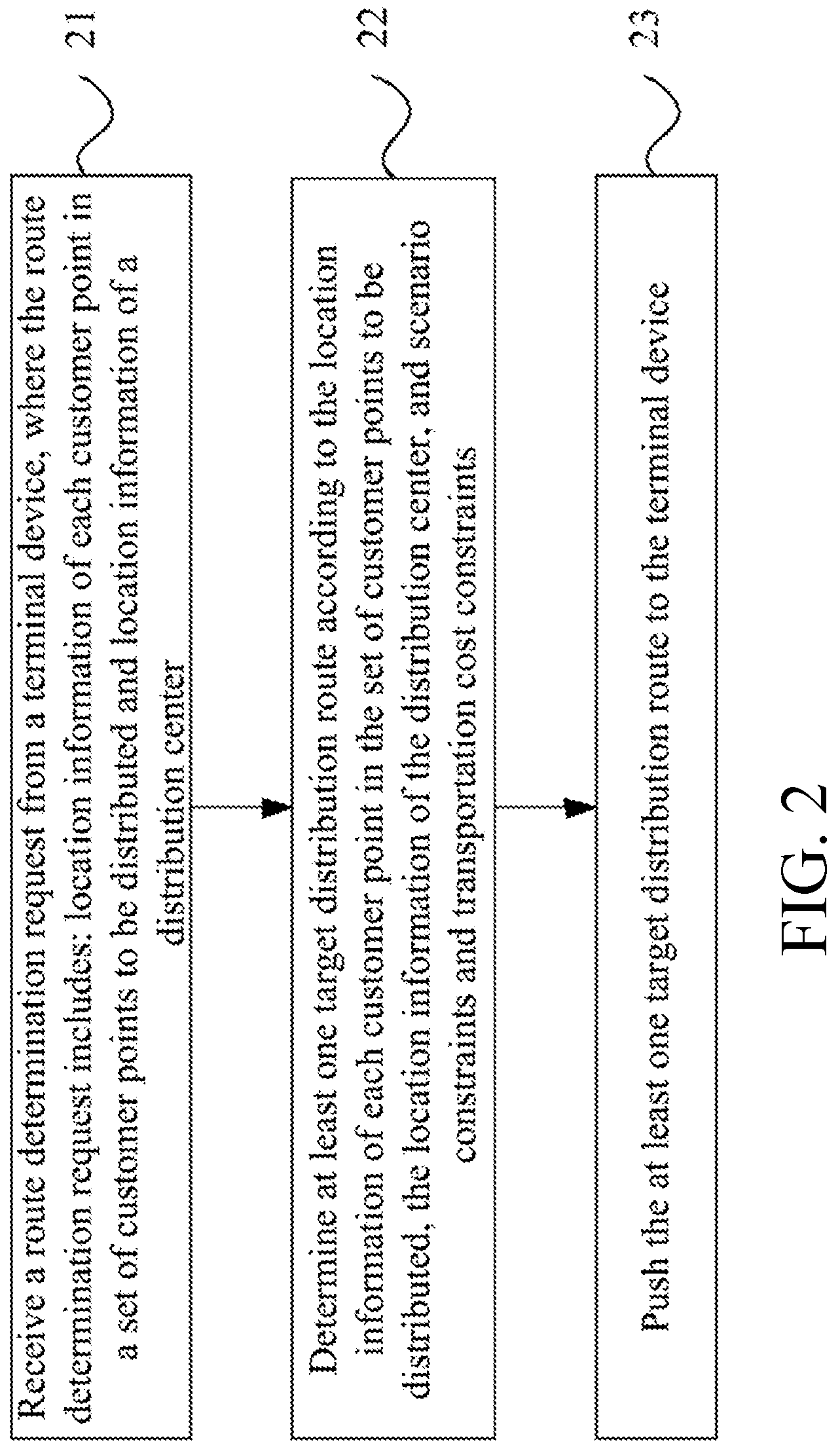Patent US12305998 Figure 2 – Route determination method, apparatus, server and storage medium for cold chain distribution