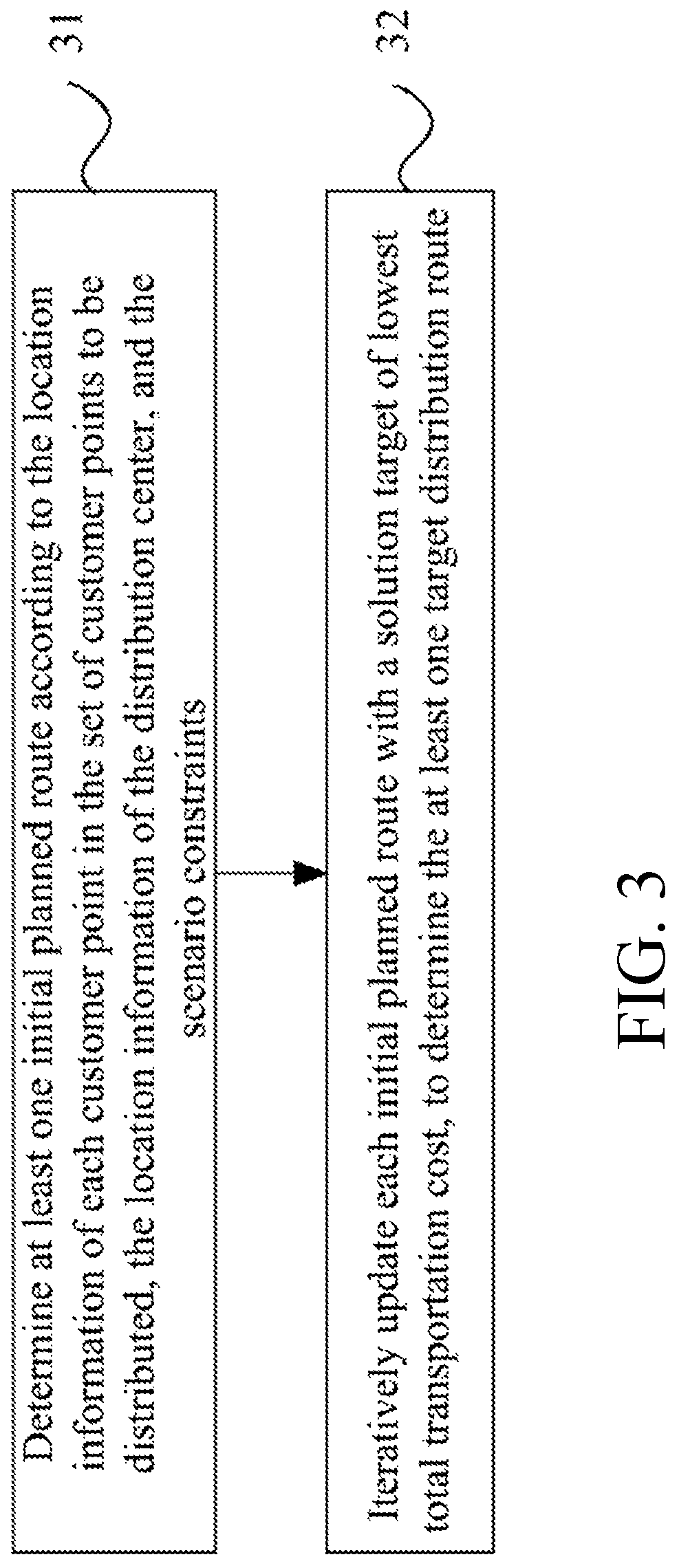 Patent US12305998 Figure 3 – Route determination method, apparatus, server and storage medium for cold chain distribution