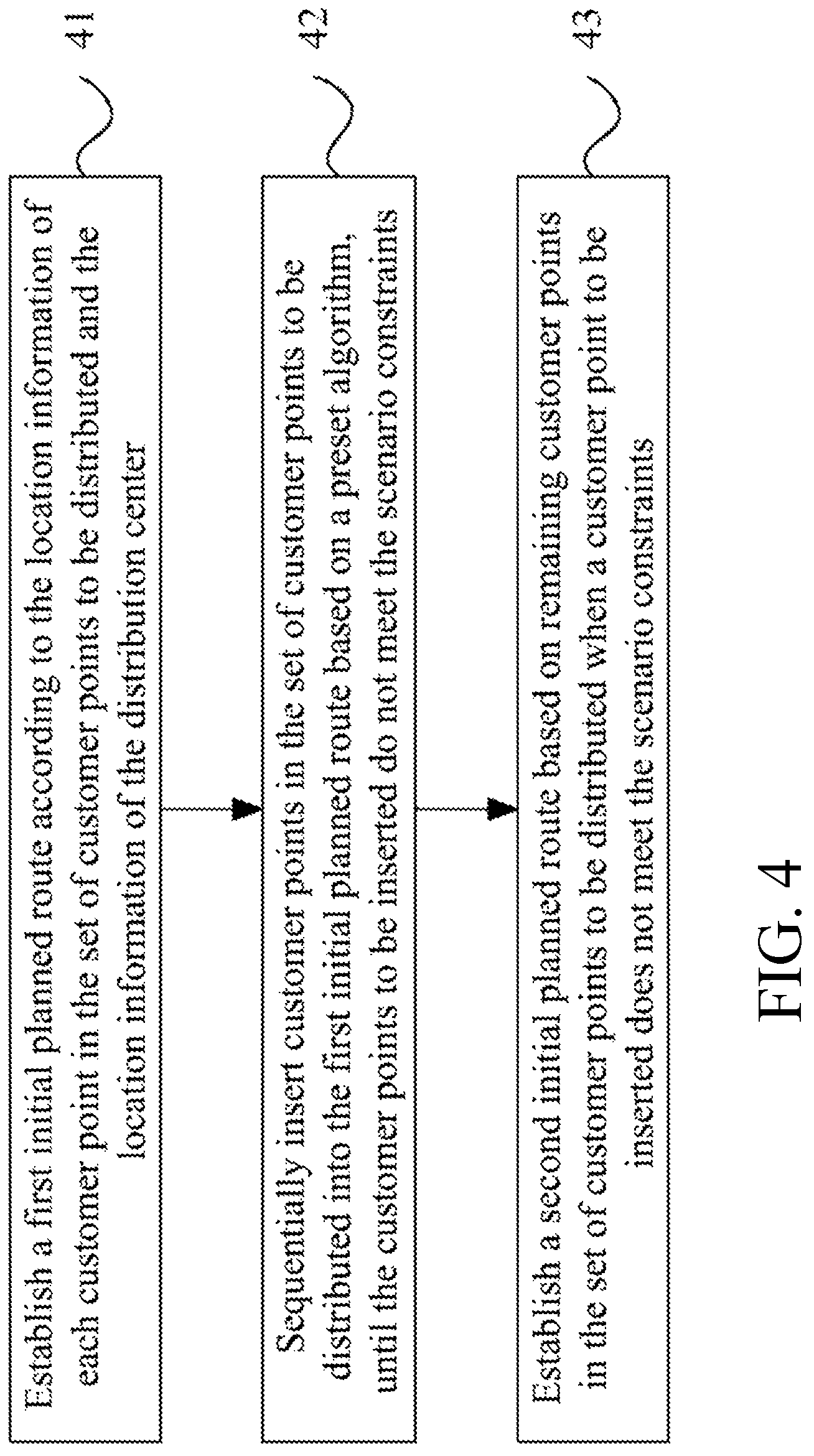 Patent US12305998 Figure 4 – Route determination method, apparatus, server and storage medium for cold chain distribution