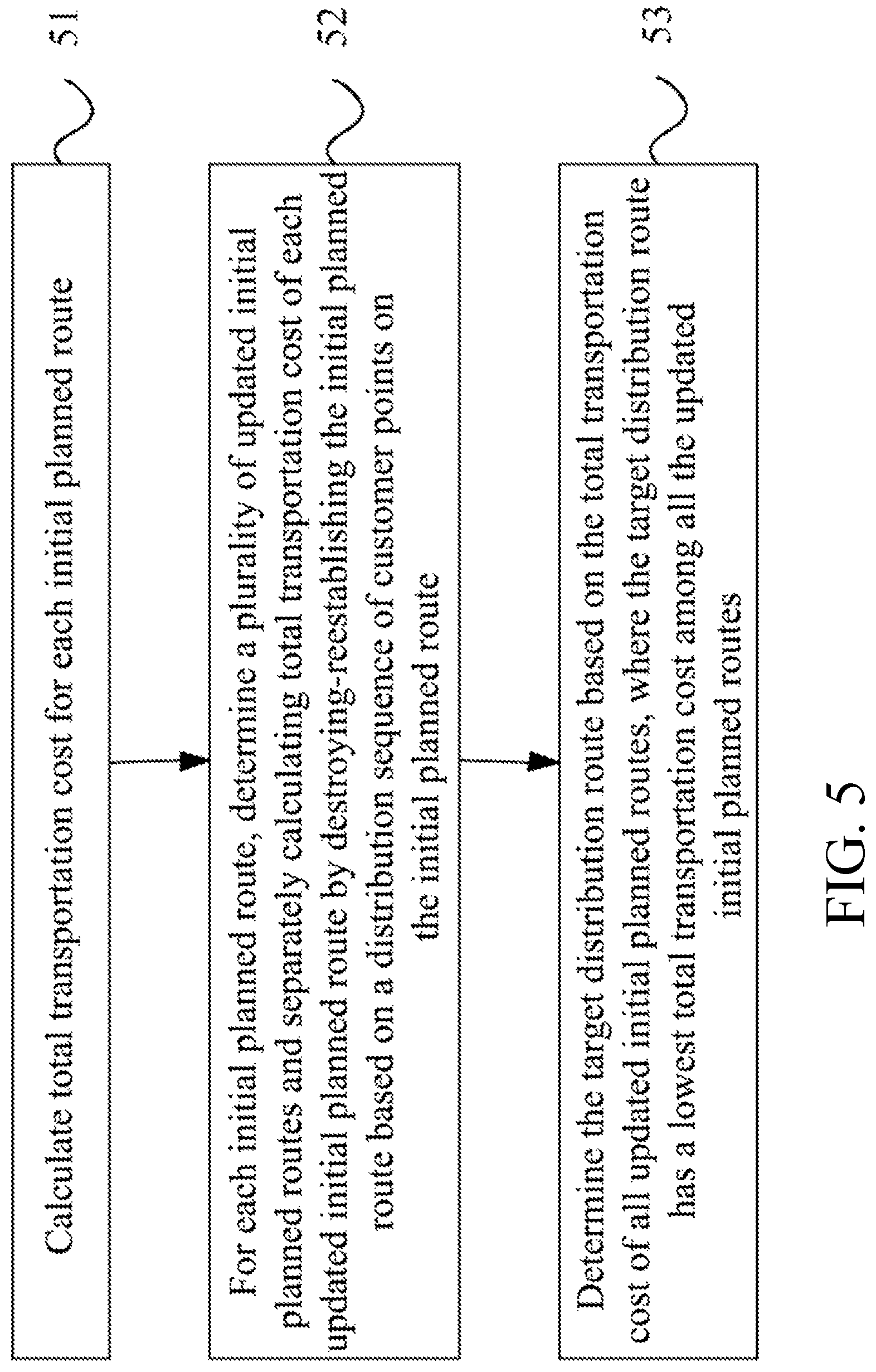 Patent US12305998 Figure 5 – Route determination method, apparatus, server and storage medium for cold chain distribution