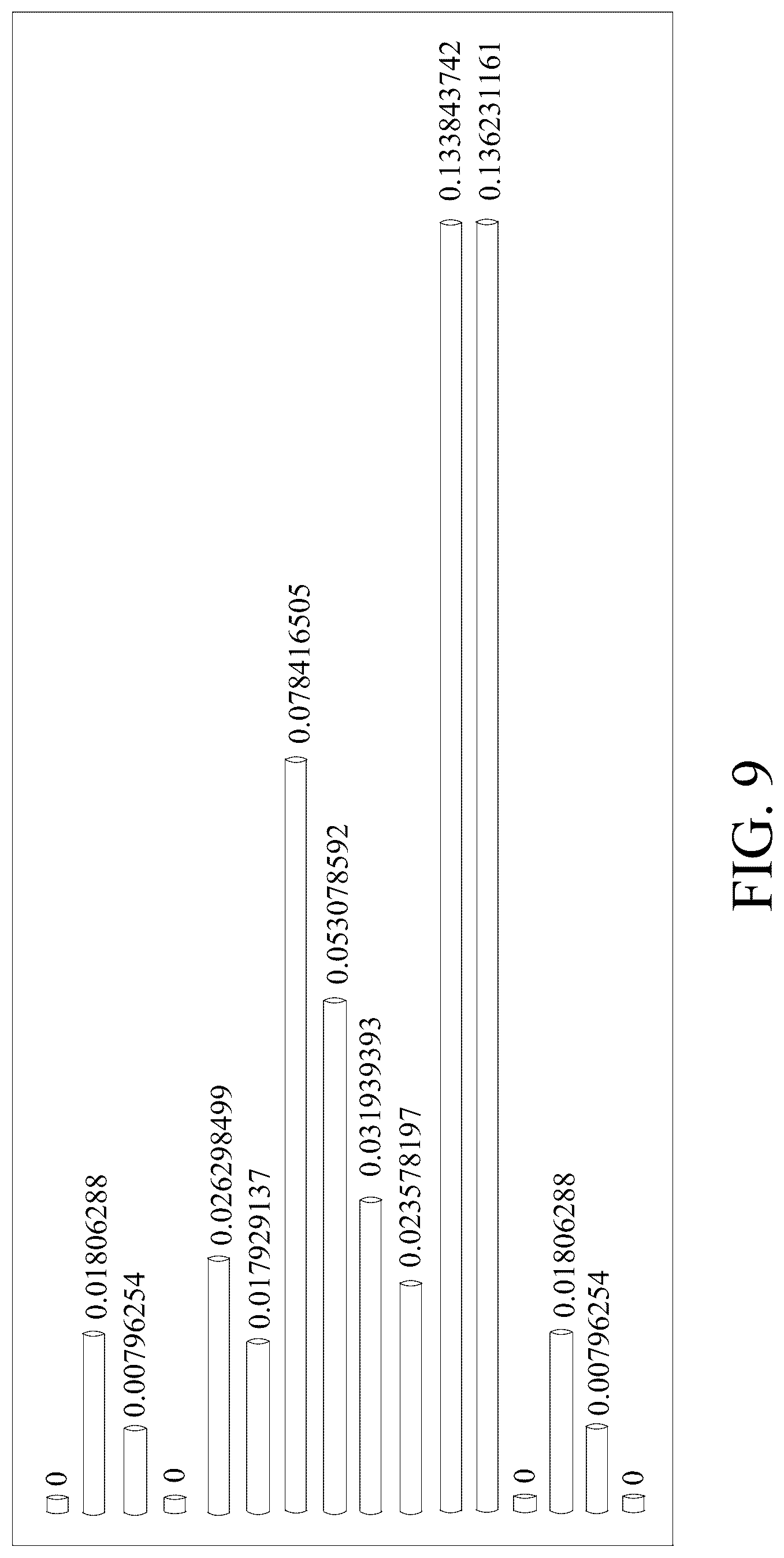 Patent US12305998 Figure 9 – Route determination method, apparatus, server and storage medium for cold chain distribution