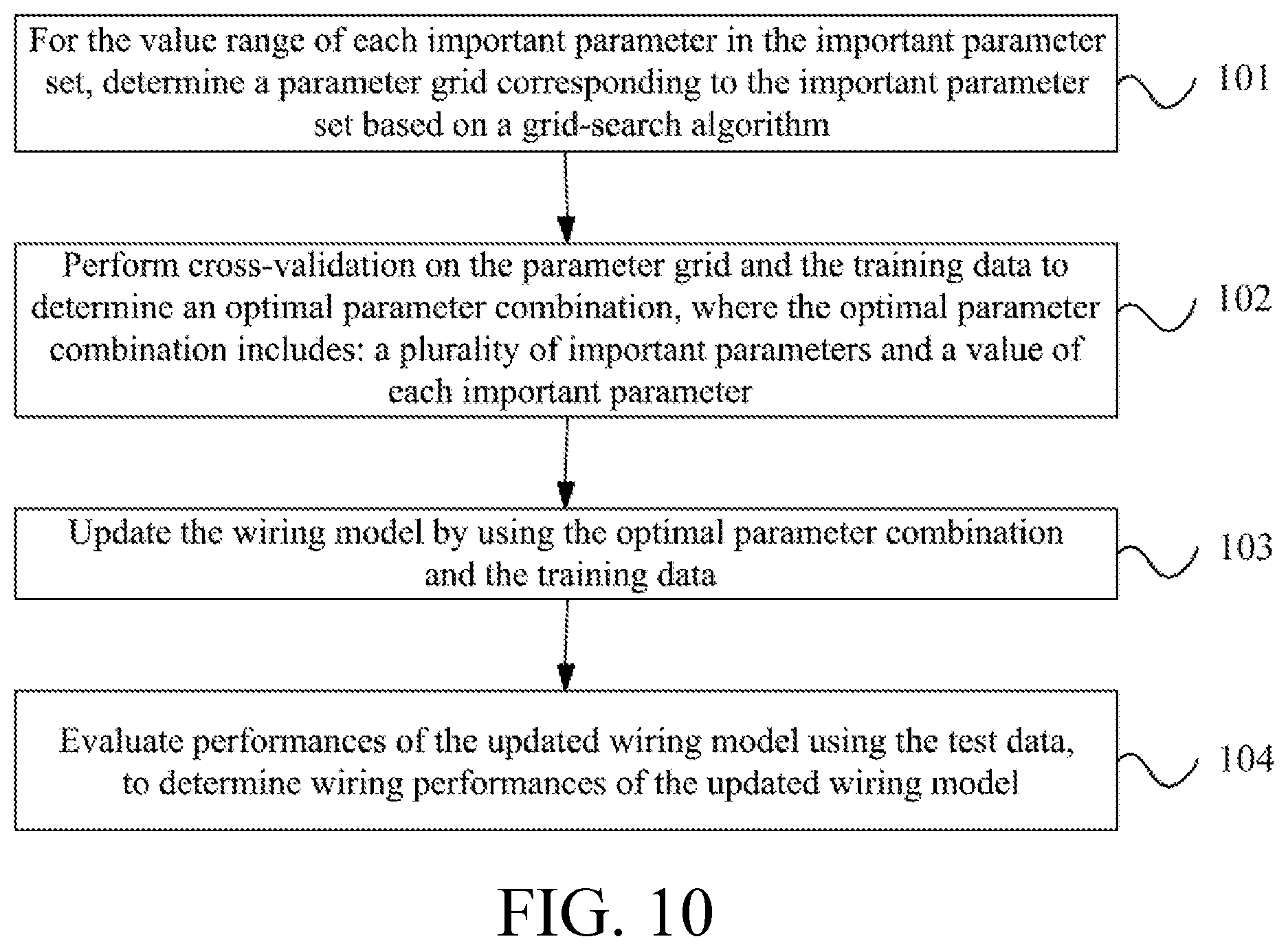 Patent US12305998 Figure 10 – Route determination method, apparatus, server and storage medium for cold chain distribution