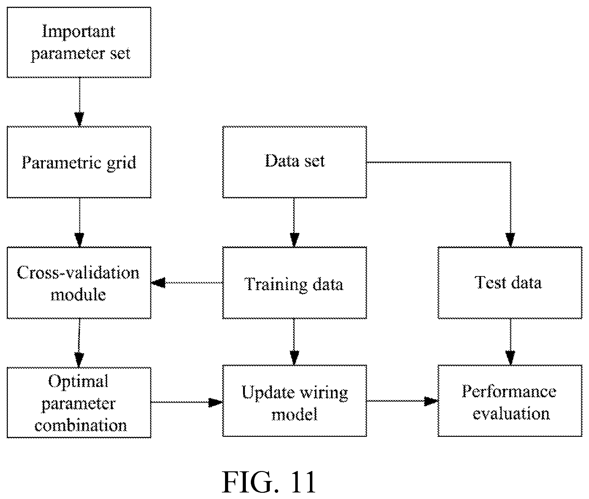 Patent US12305998 Figure 11 – Route determination method, apparatus, server and storage medium for cold chain distribution