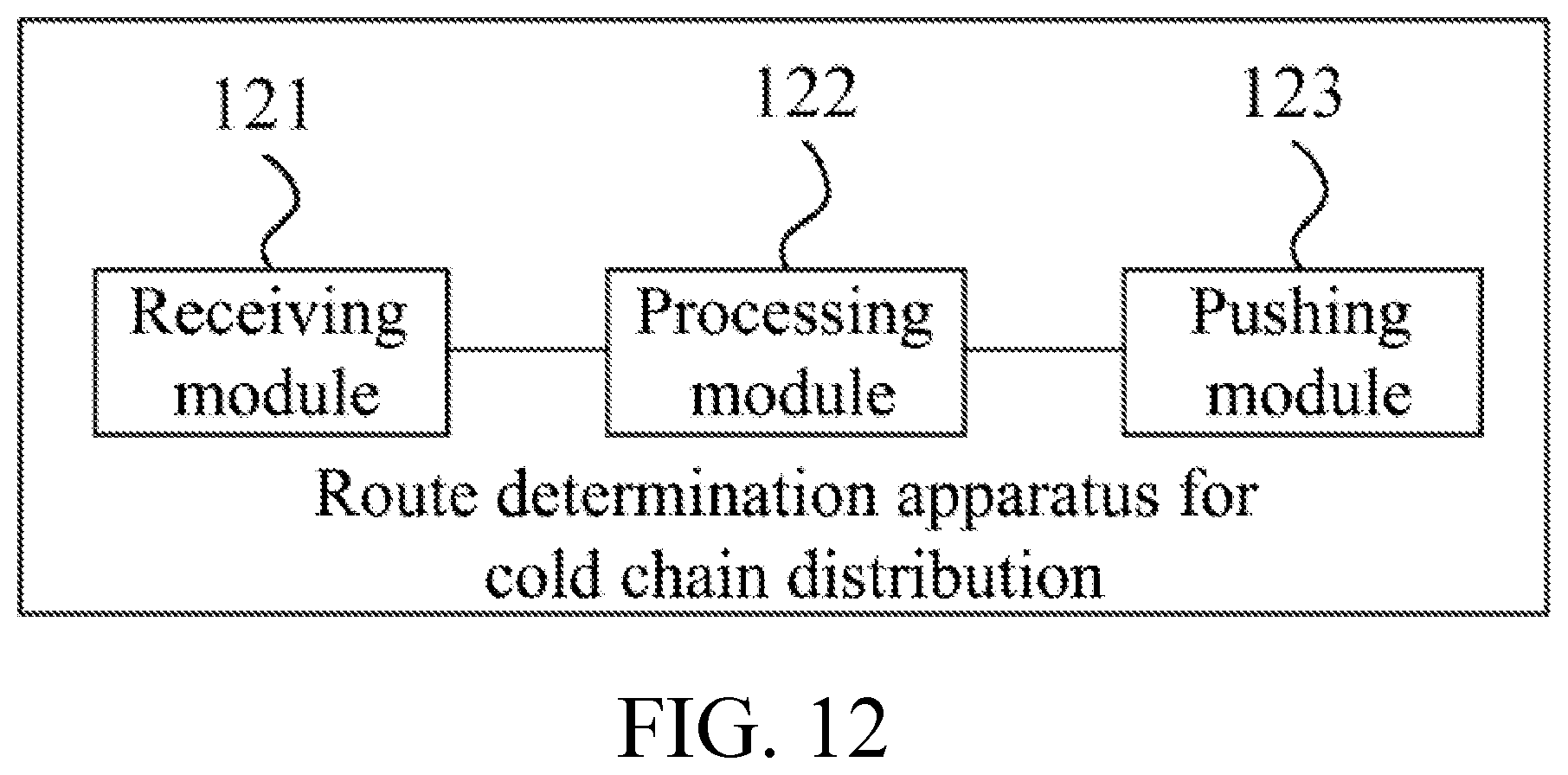 Patent US12305998 Figure 12 – Route determination method, apparatus, server and storage medium for cold chain distribution