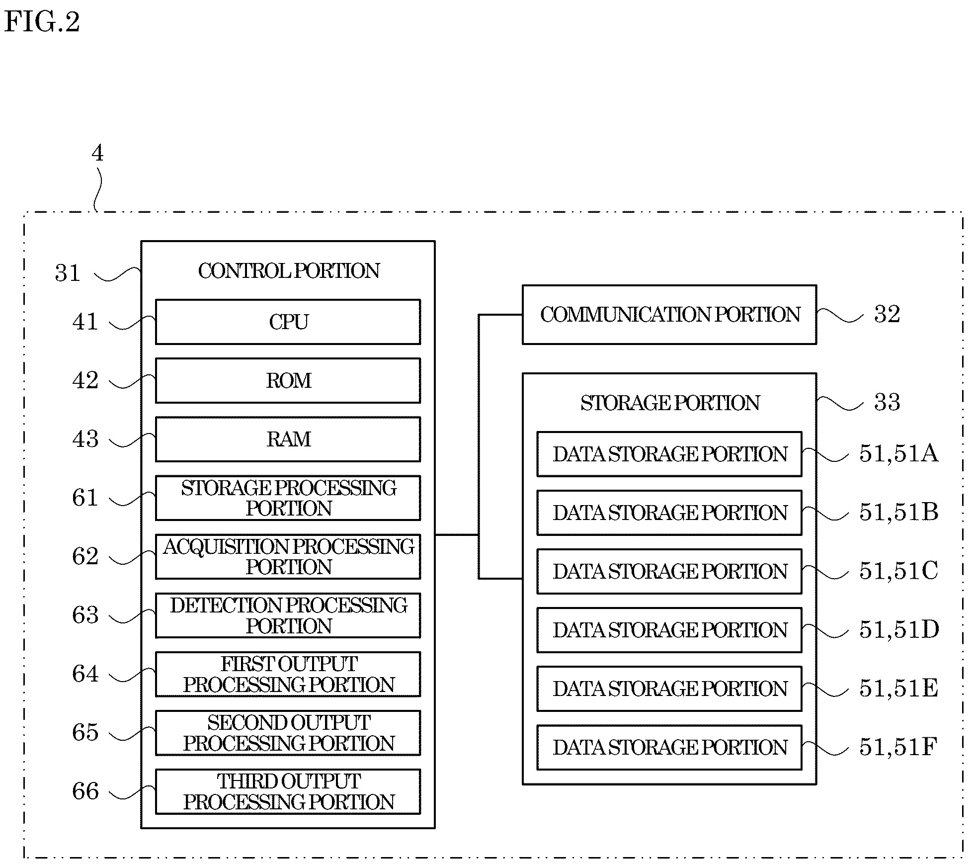 Patent US12305999 Figure 2 – Tire management system, tire management method