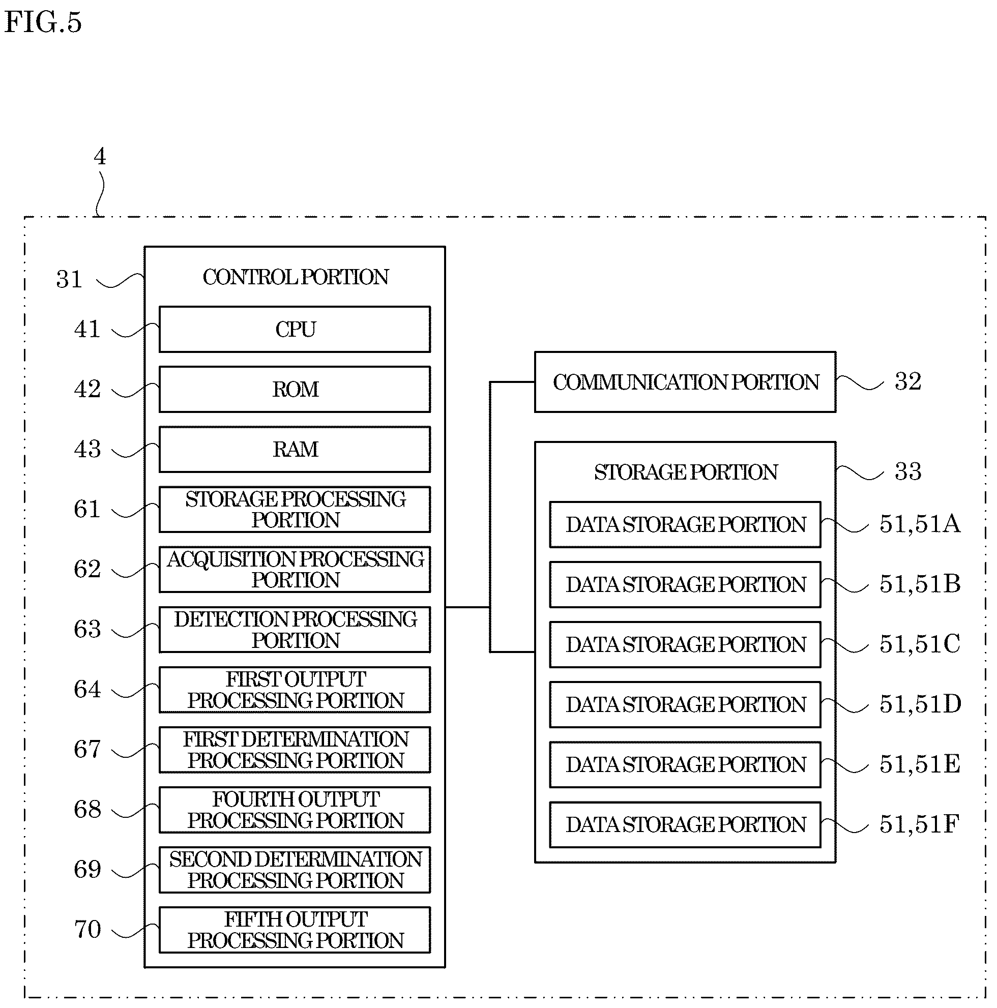 Patent US12305999 Figure 5 – Tire management system, tire management method