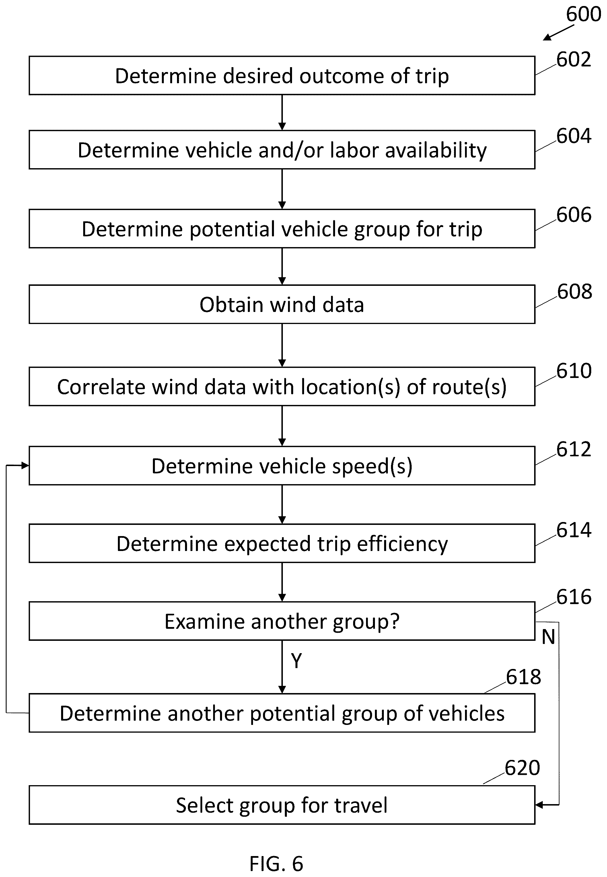 Patent US12306000 Figure 4 – Vehicle control system
