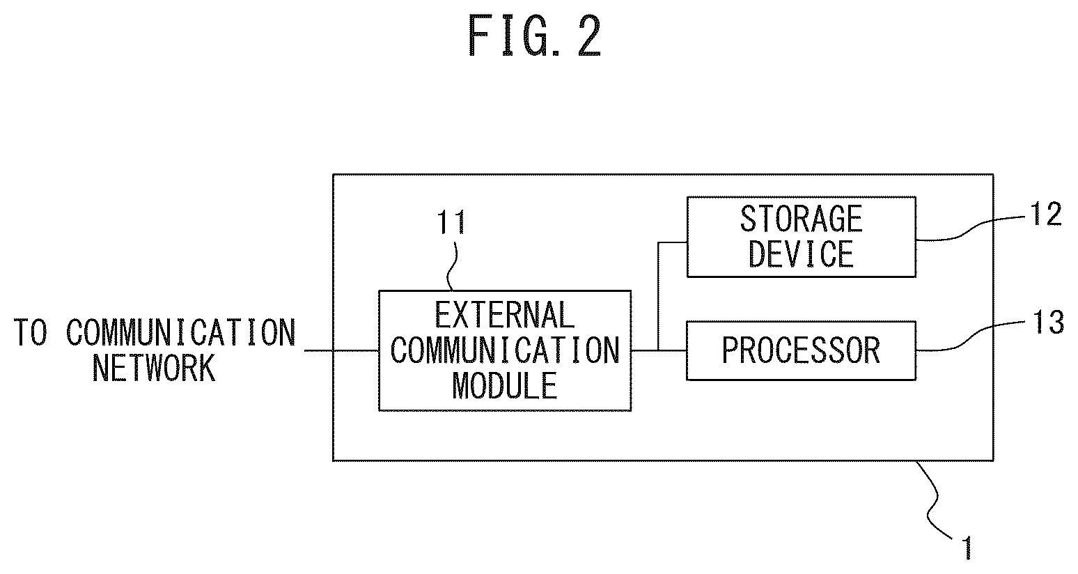 Patent US12306001 Figure 2 – Running mode proposal device, navigation device, and running control device