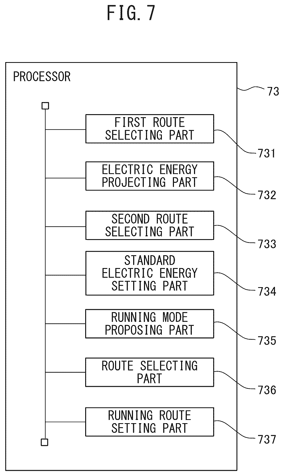 Patent US12306001 Figure 6 – Running mode proposal device, navigation device, and running control device