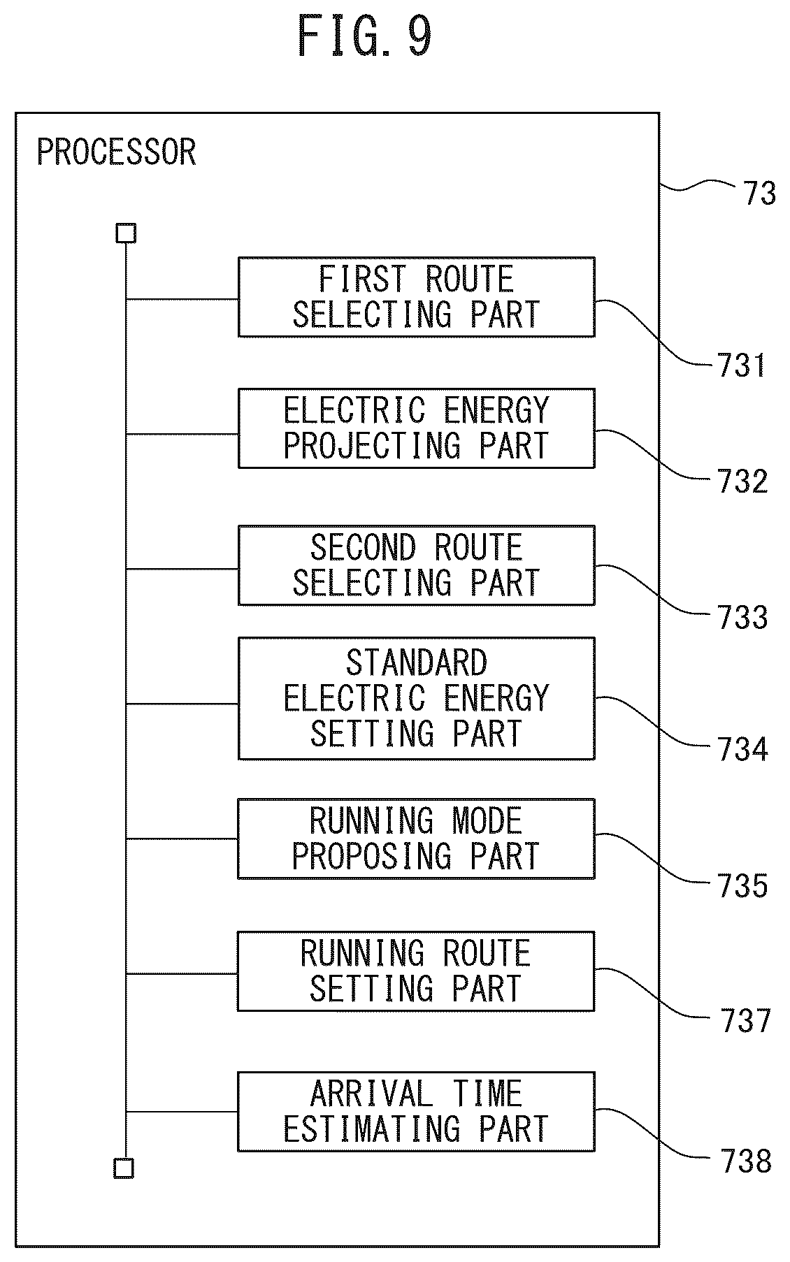Patent US12306001 Figure 8 – Running mode proposal device, navigation device, and running control device