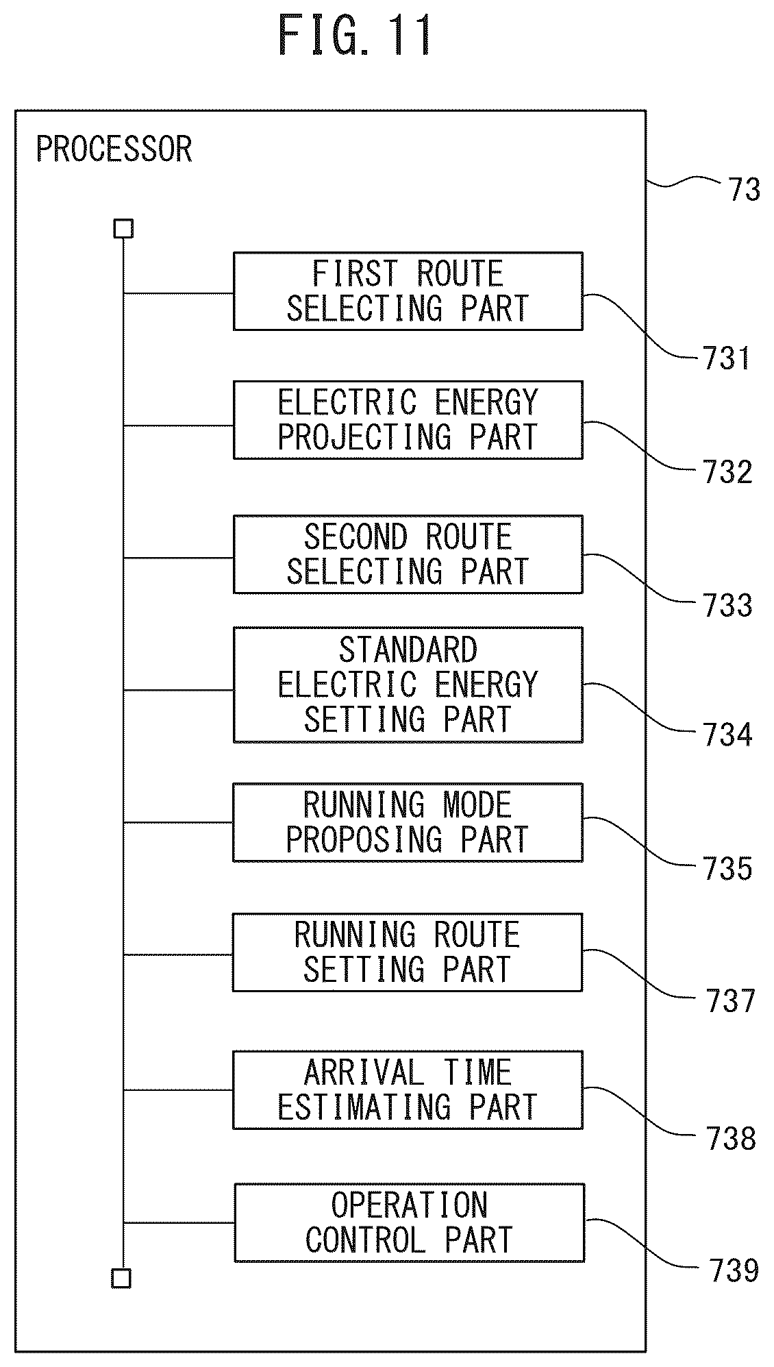 Patent US12306001 Figure 10 – Running mode proposal device, navigation device, and running control device