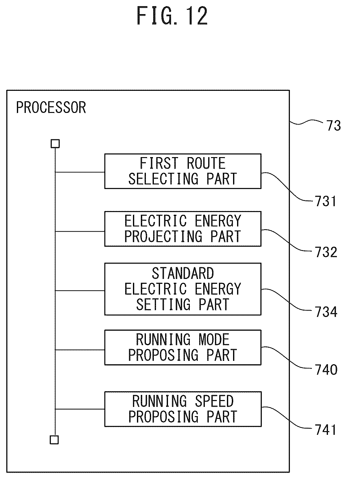 Patent US12306001 Figure 11 – Running mode proposal device, navigation device, and running control device