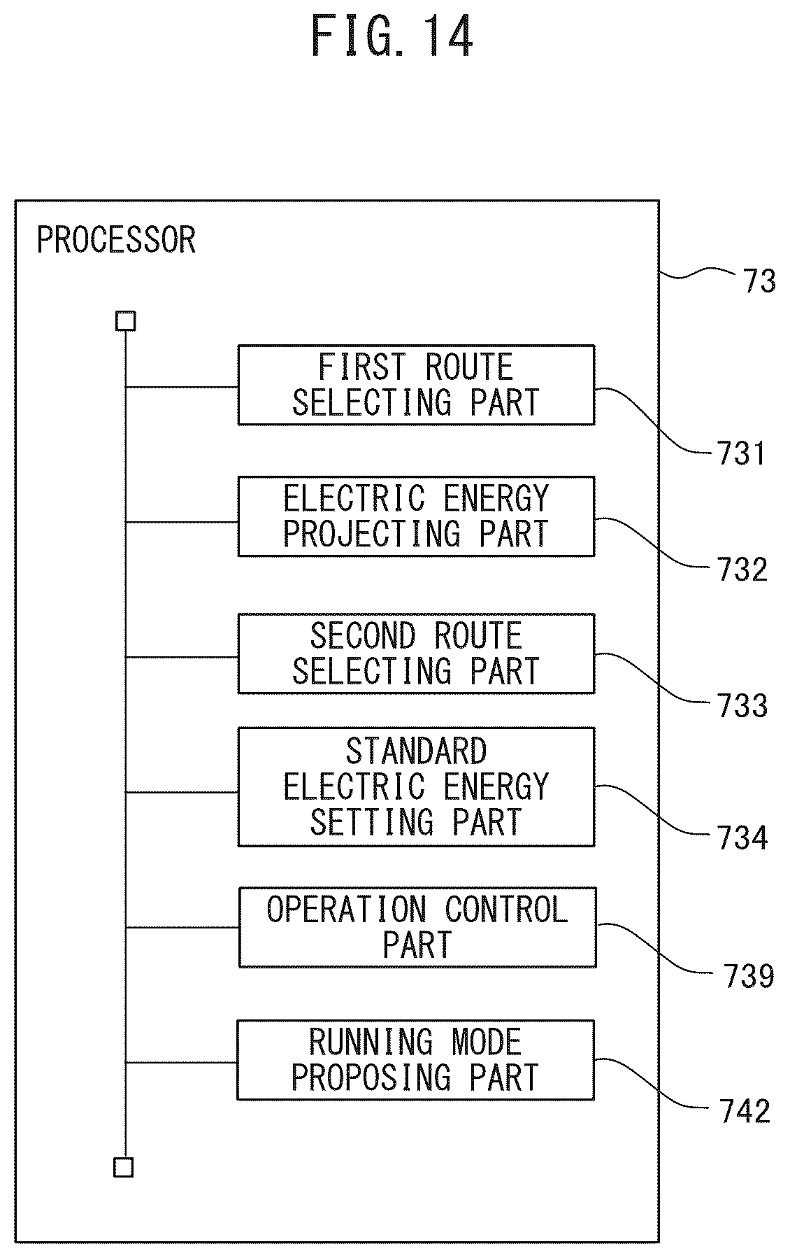 Patent US12306001 Figure 13 – Running mode proposal device, navigation device, and running control device