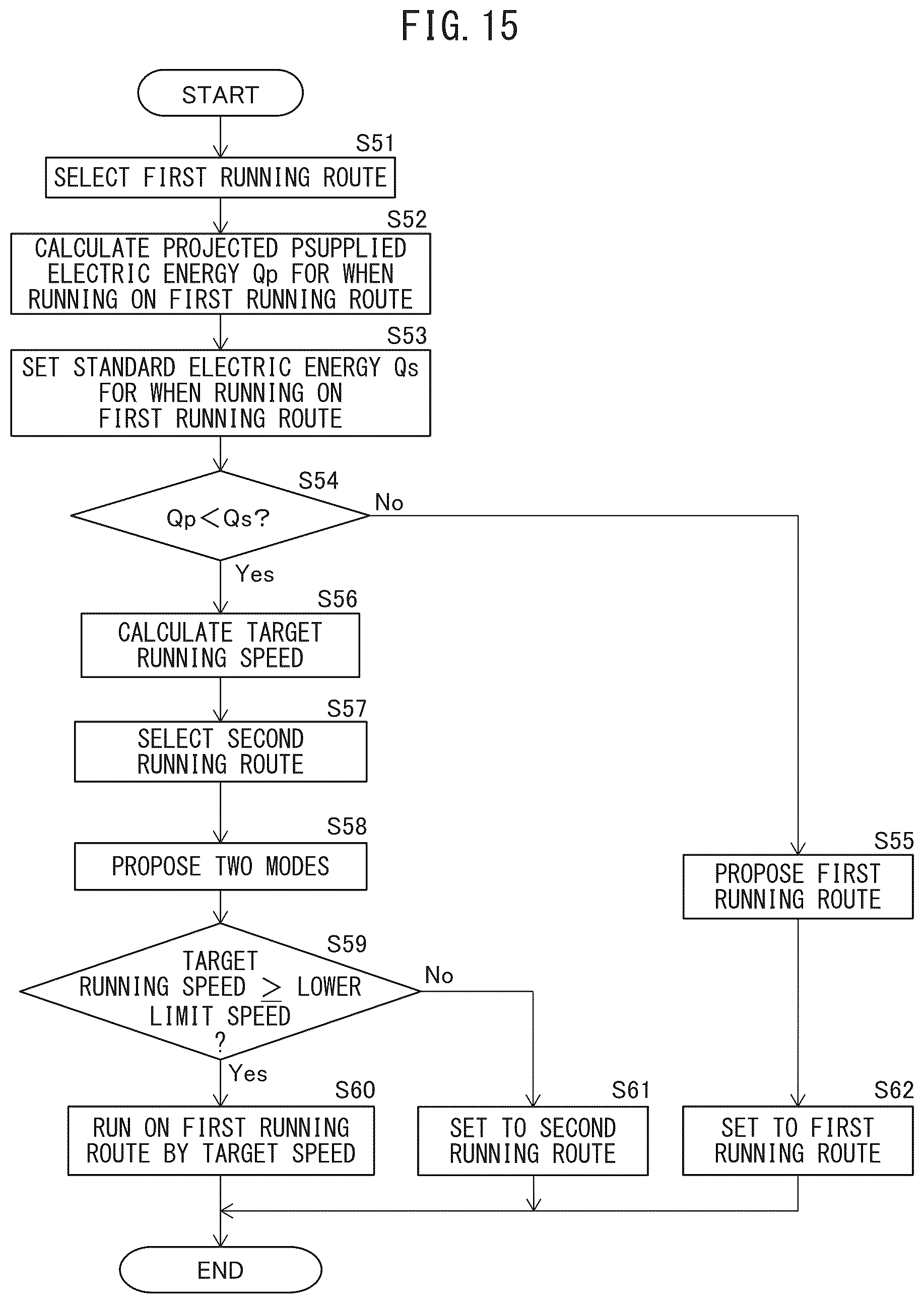 Patent US12306001 Figure 14 – Running mode proposal device, navigation device, and running control device