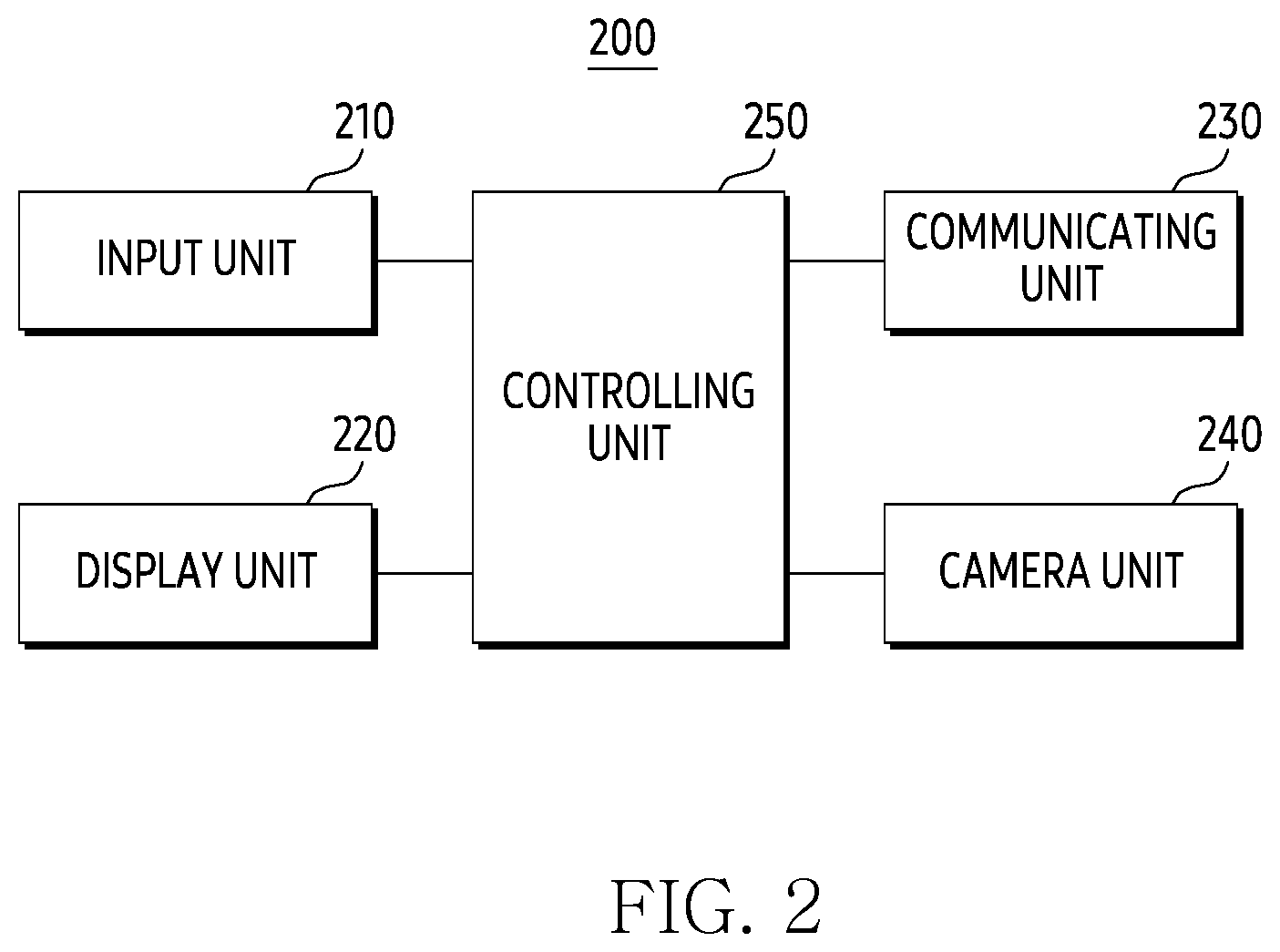 Patent US12306003 Figure 2 – Image processing apparatus, image processing method, computer program and computer readable recording medium