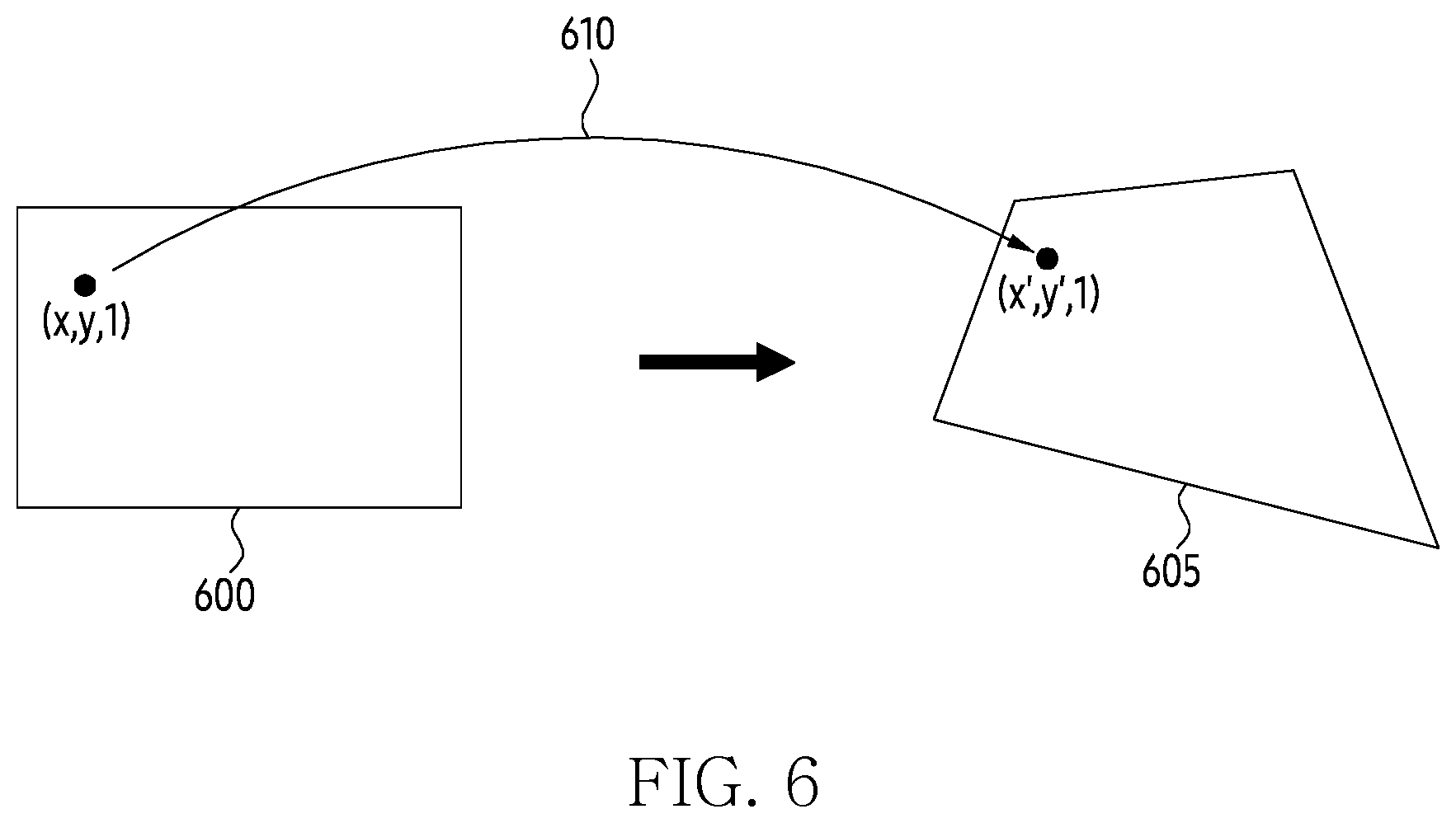 Patent US12306003 Figure 6 – Image processing apparatus, image processing method, computer program and computer readable recording medium
