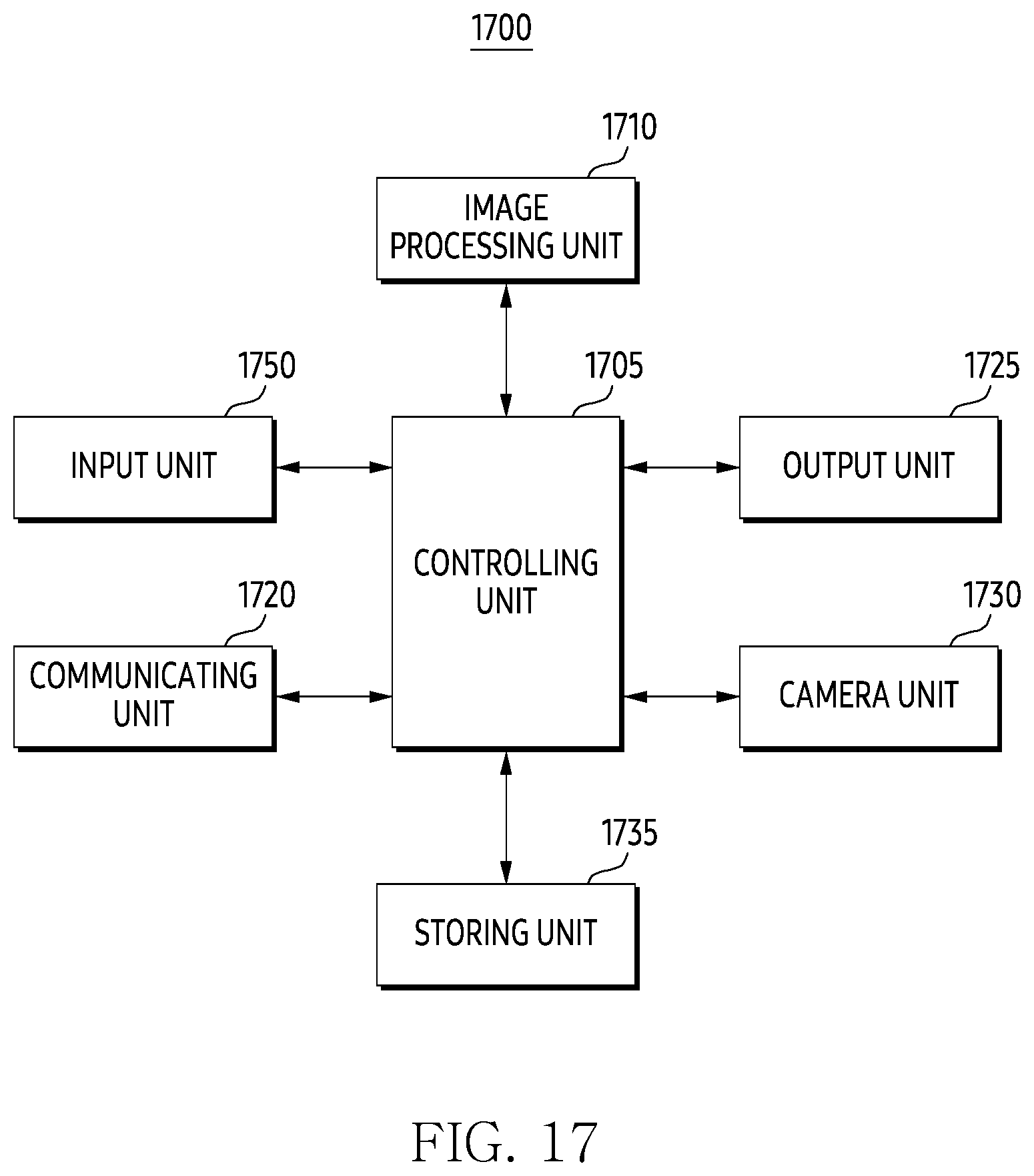 Patent US12306003 Figure 17 – Image processing apparatus, image processing method, computer program and computer readable recording medium