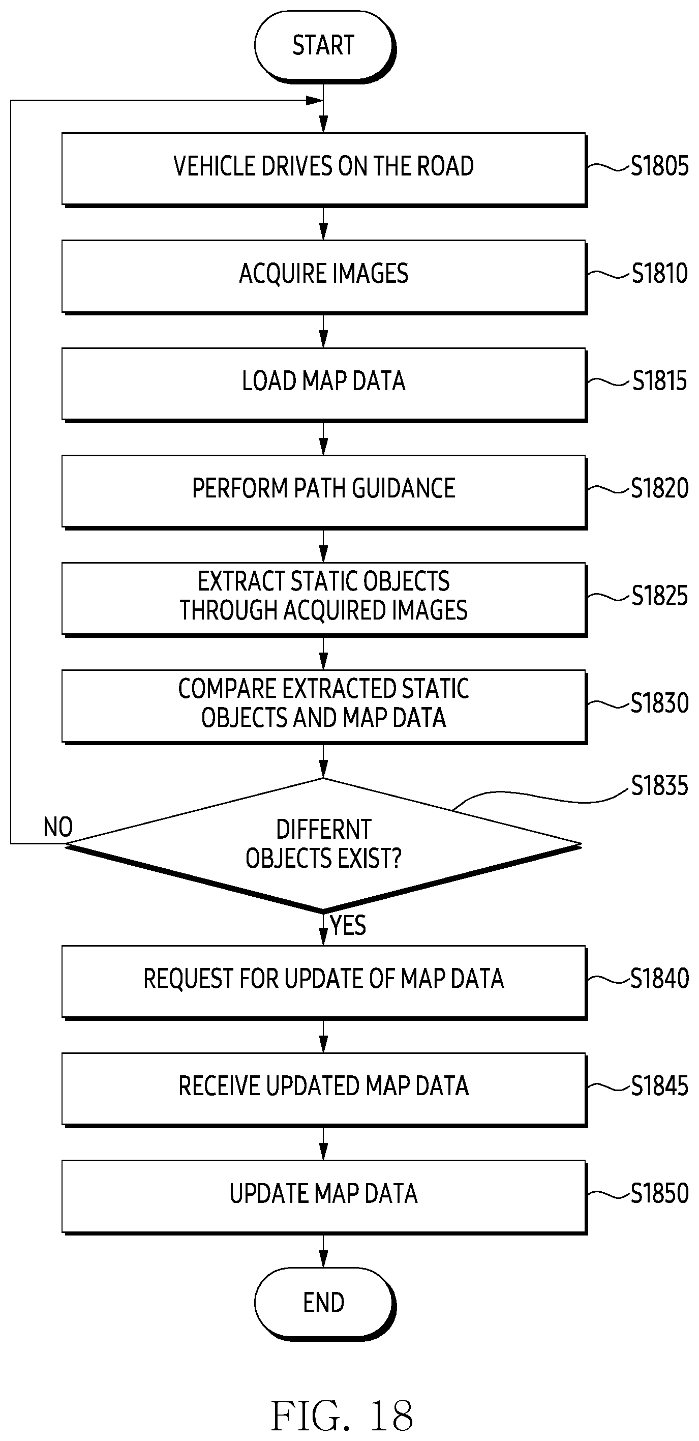 Patent US12306003 Figure 18 – Image processing apparatus, image processing method, computer program and computer readable recording medium