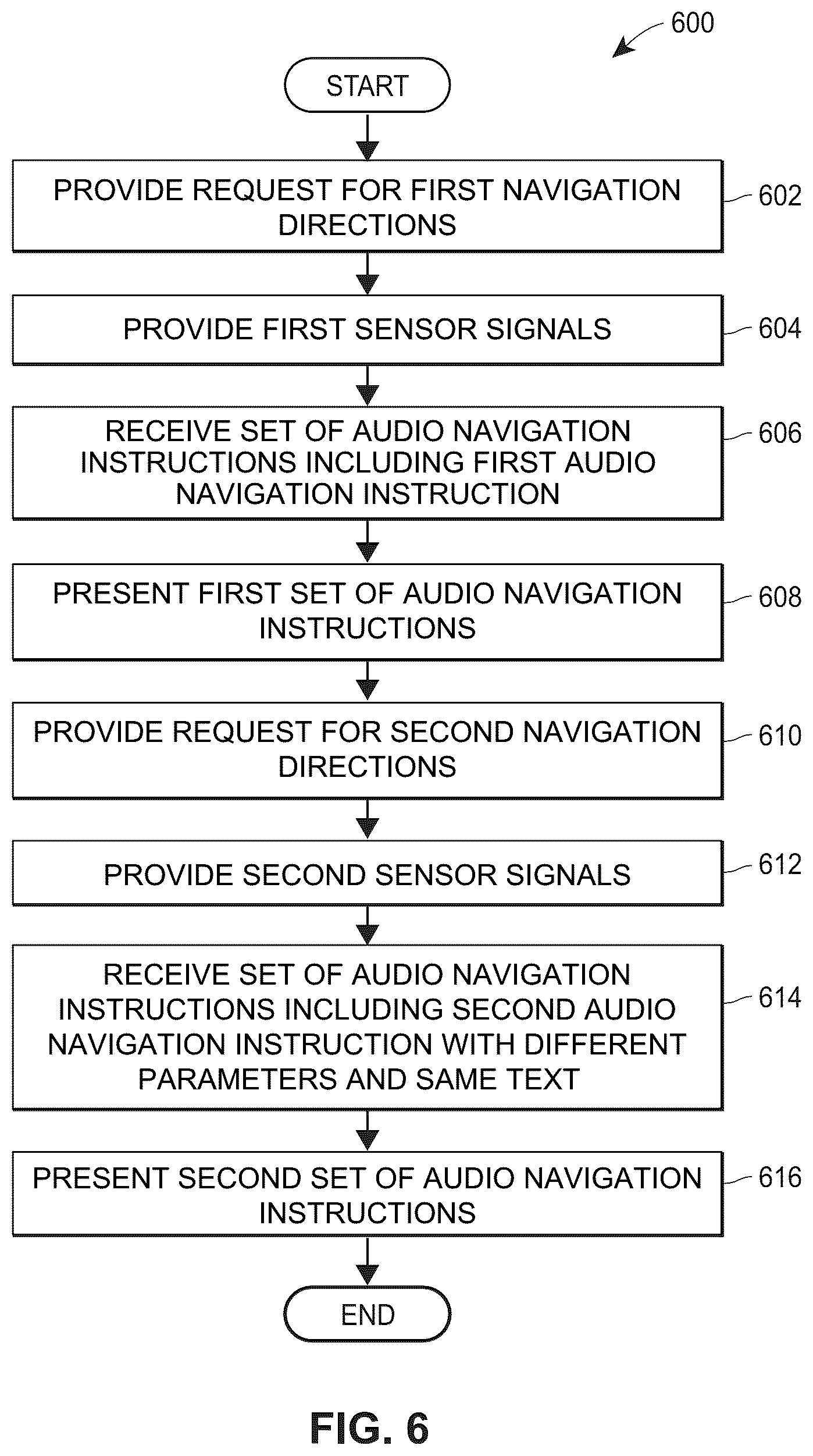 Patent US12306004 Figure 6 – Context aware navigation voice assistant