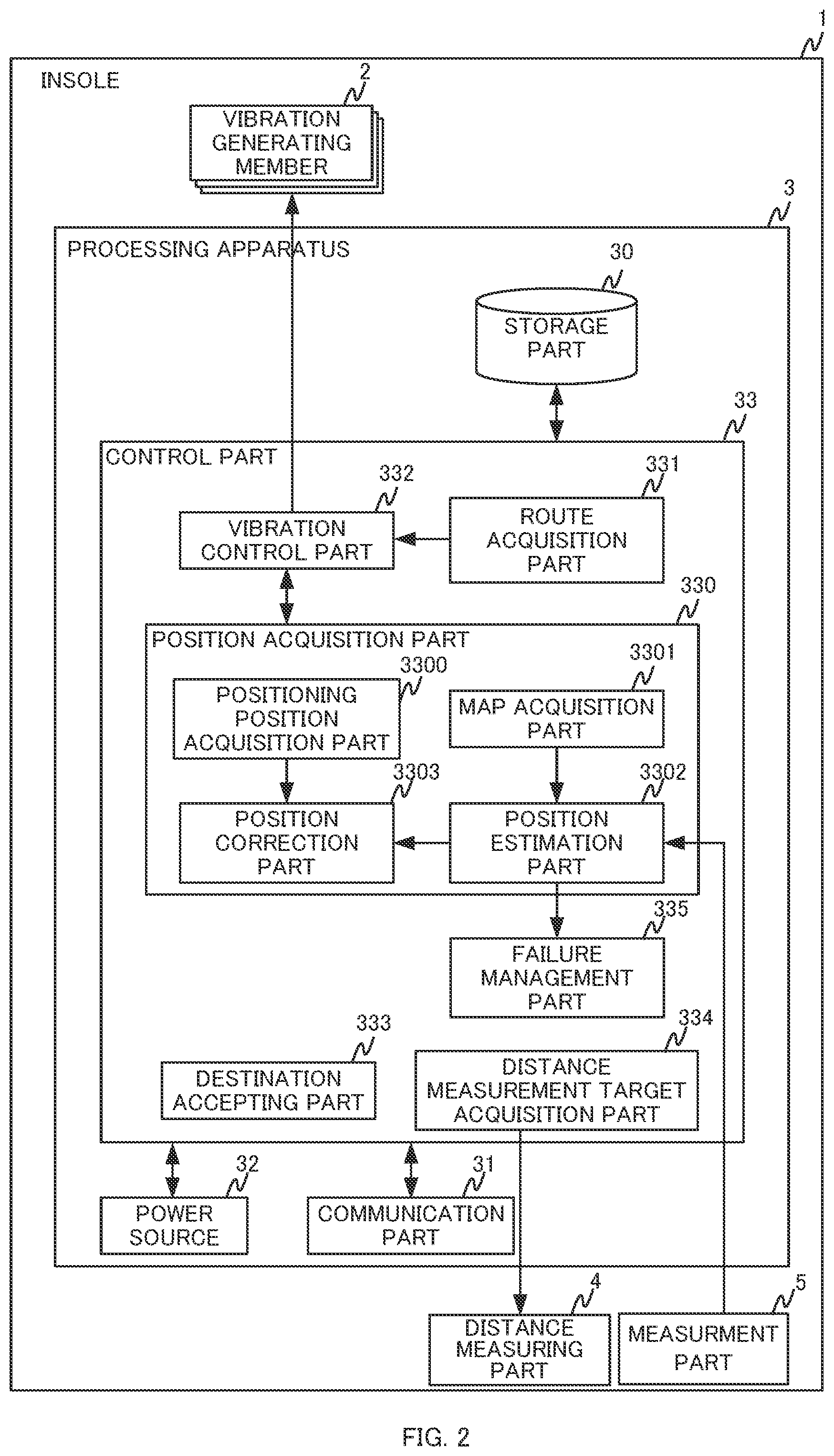 Patent US12306006 Figure 2 – Guidance support device, guidance support system, and footwear