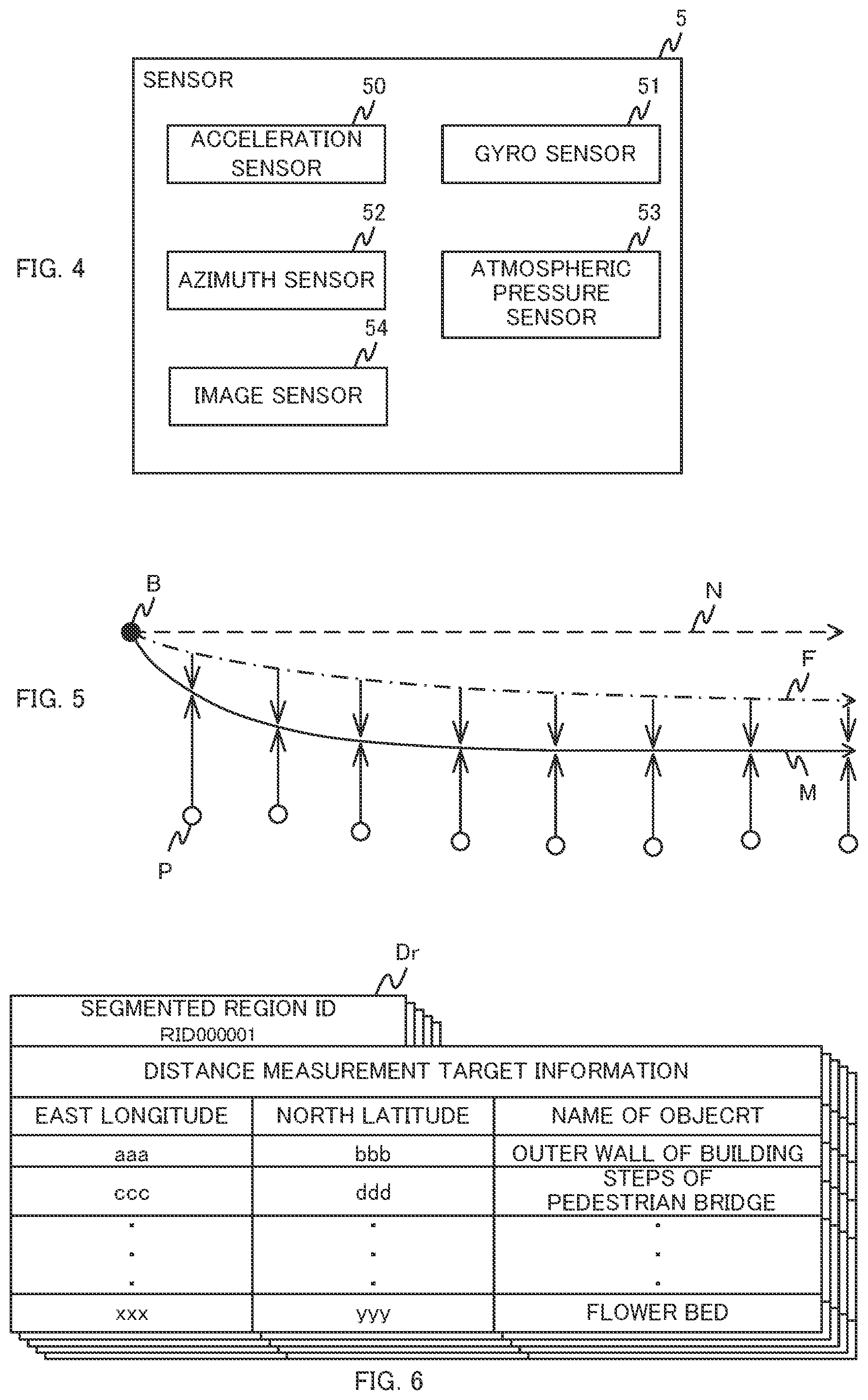 Patent US12306006 Figure 4 – Guidance support device, guidance support system, and footwear