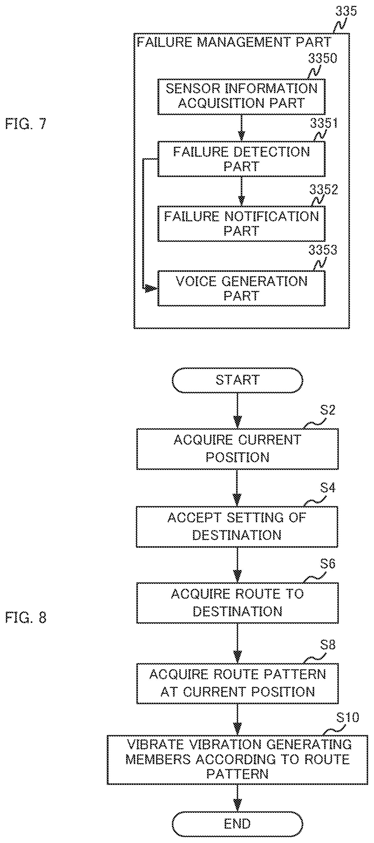Patent US12306006 Figure 5 – Guidance support device, guidance support system, and footwear
