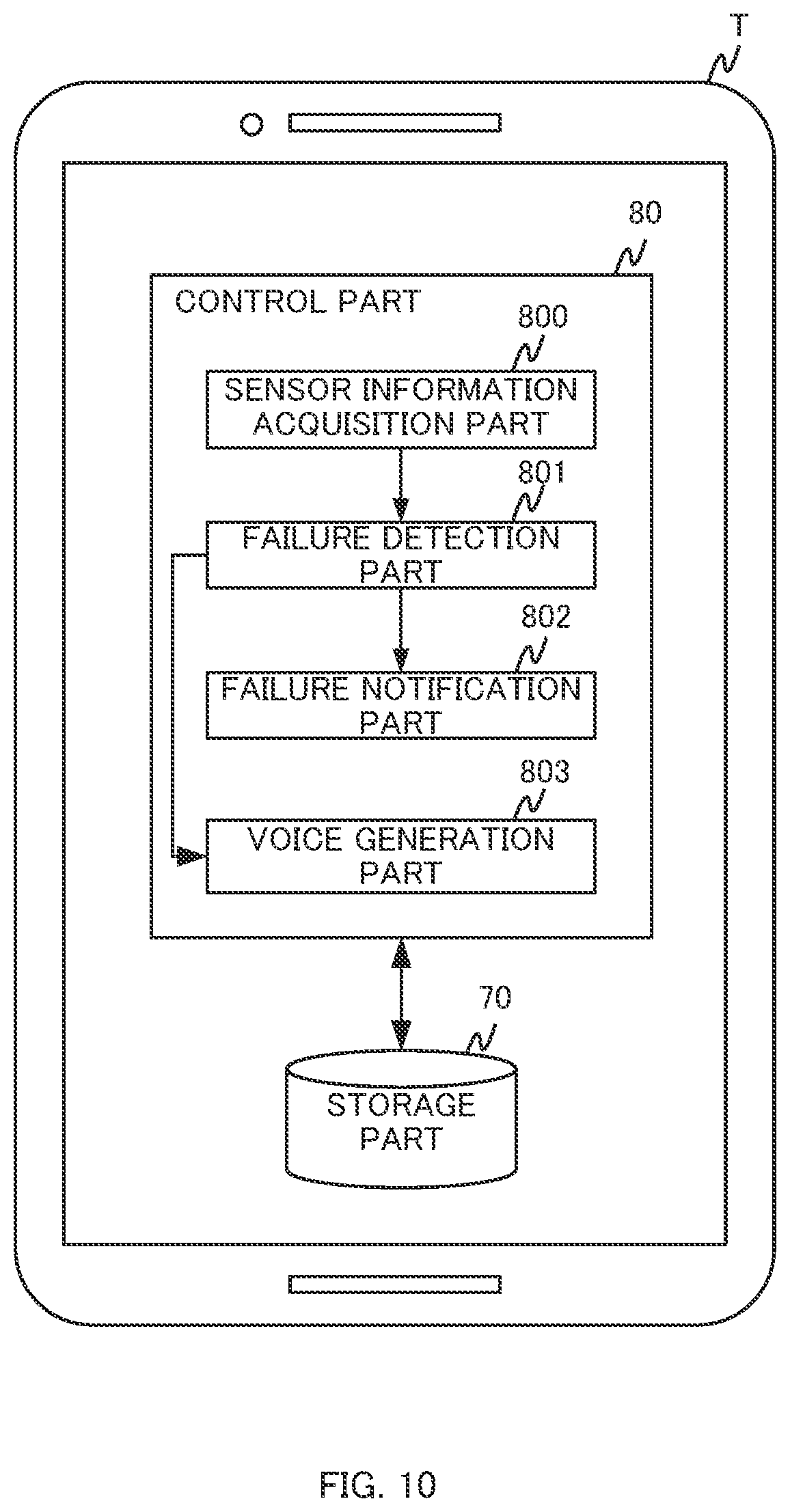 Patent US12306006 Figure 7 – Guidance support device, guidance support system, and footwear