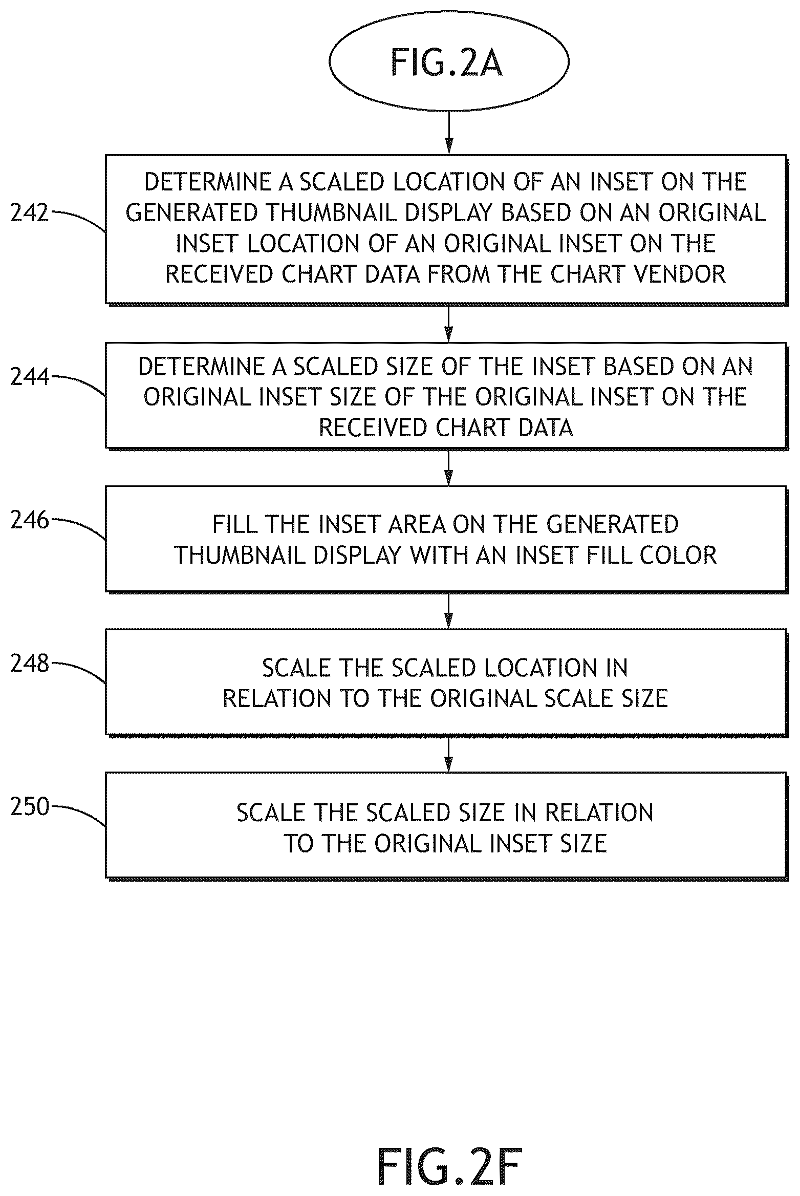 Patent US12306007 Figure 6 – System and method for chart thumbnail image generation