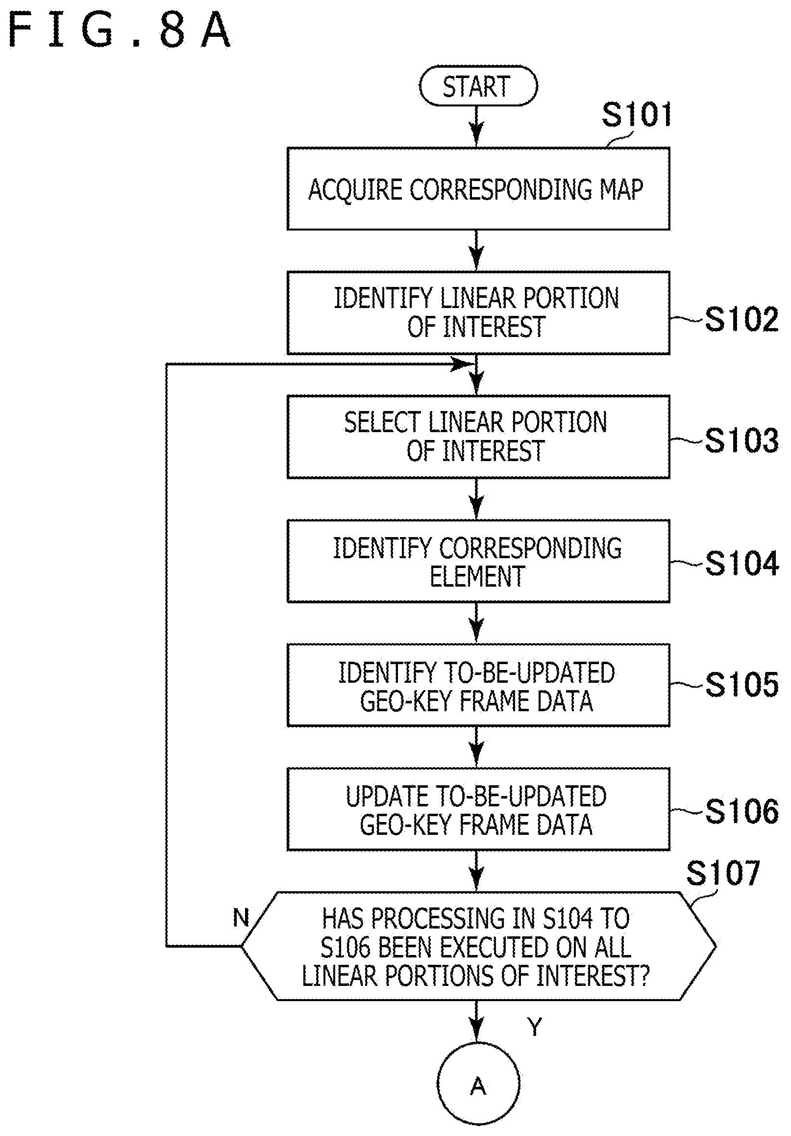 Patent US12306008 Figure 6 – Environmental map management apparatus, environmental map management method, and program