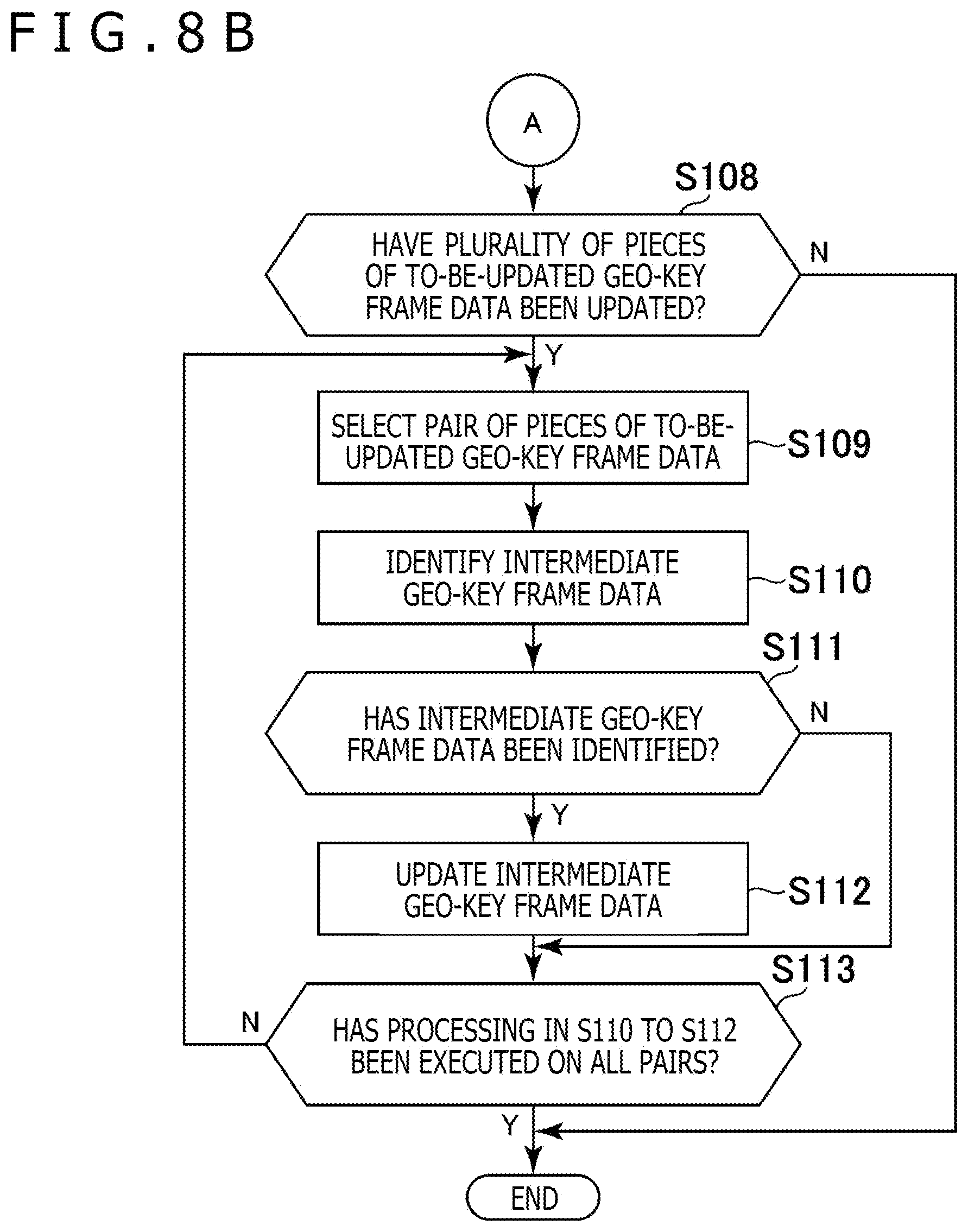 Patent US12306008 Figure 7 – Environmental map management apparatus, environmental map management method, and program