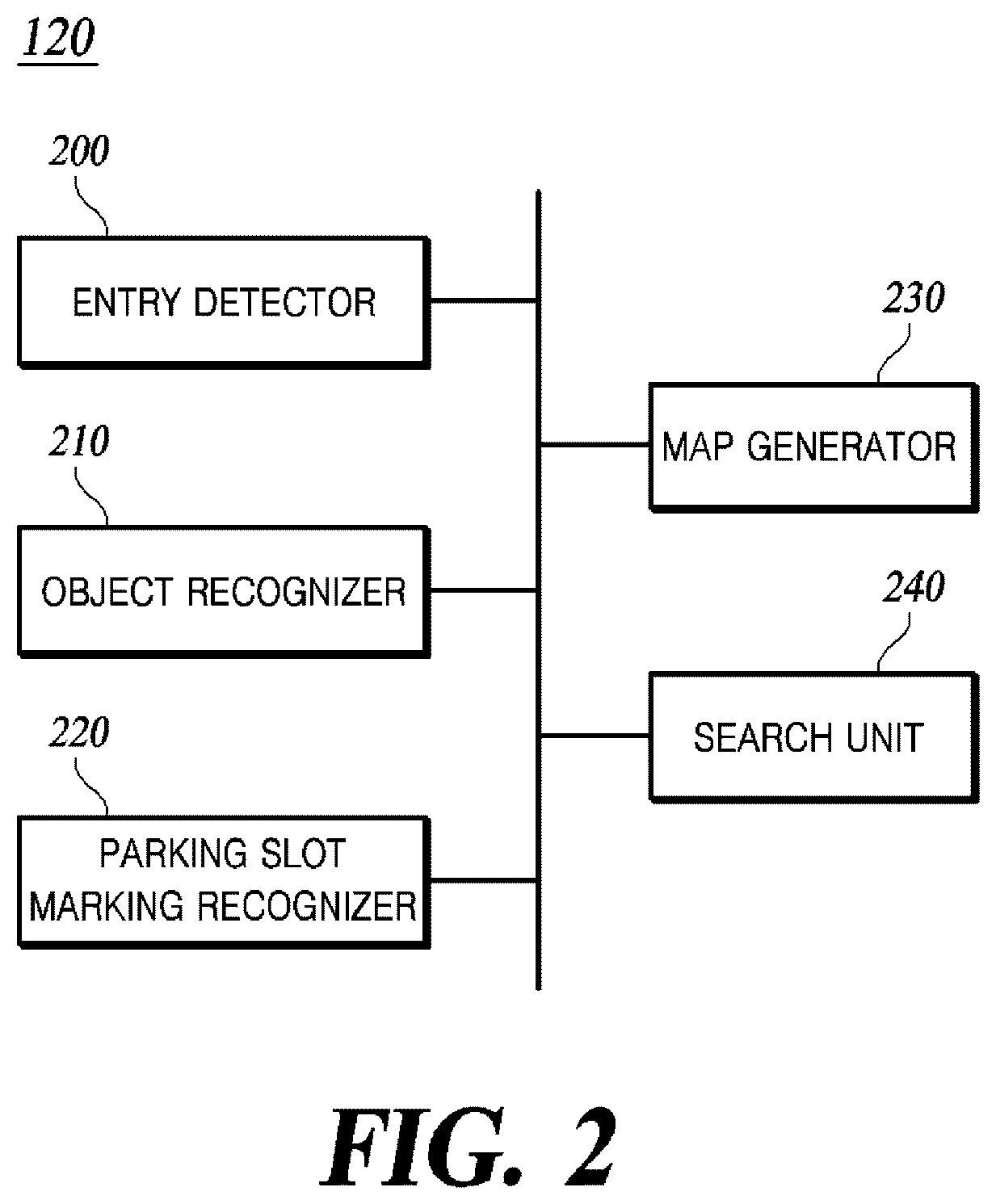Patent US12306009 Figure 2 – Method and apparatus for recognizing parking space