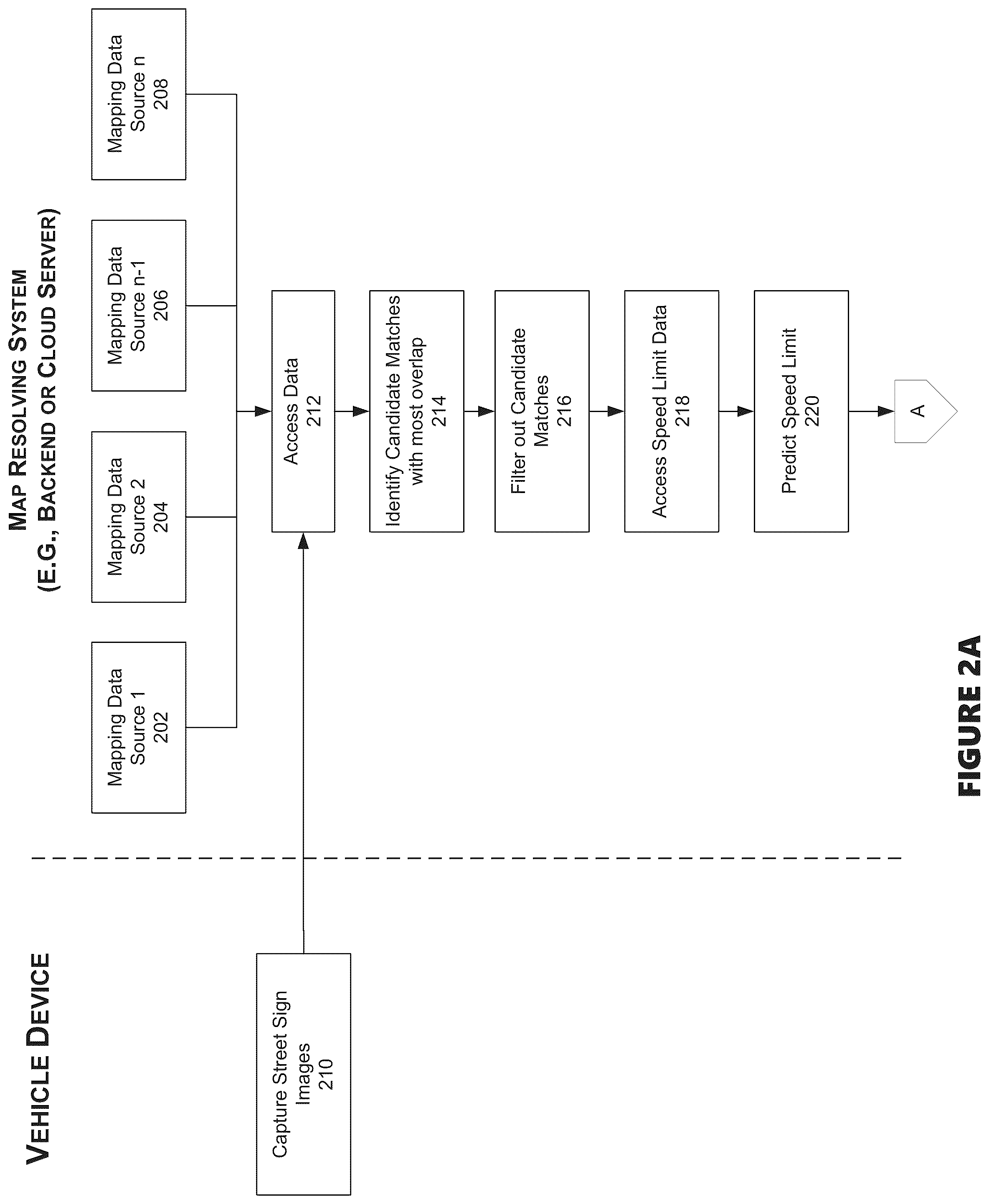 Patent US12306010 Figure 3 – Resolving inconsistencies in vehicle guidance maps