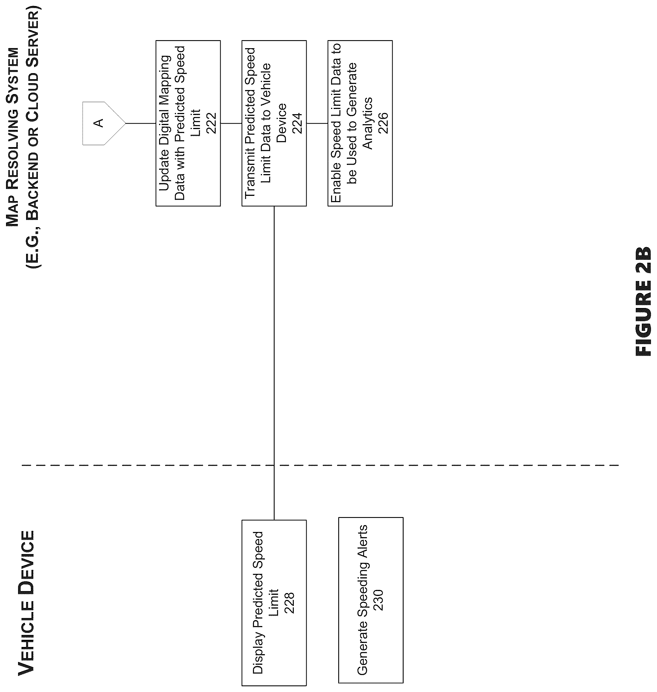 Patent US12306010 Figure 4 – Resolving inconsistencies in vehicle guidance maps