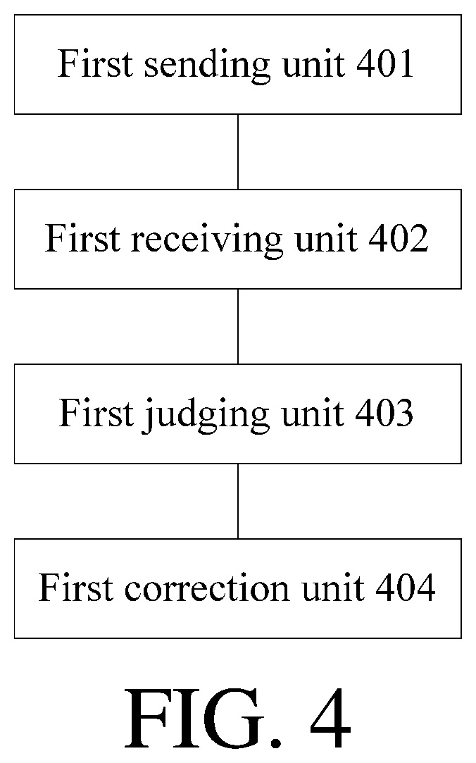Patent US12306011 Figure 4 – Road information correction method, apparatus, and system based on vehicle-to-everything