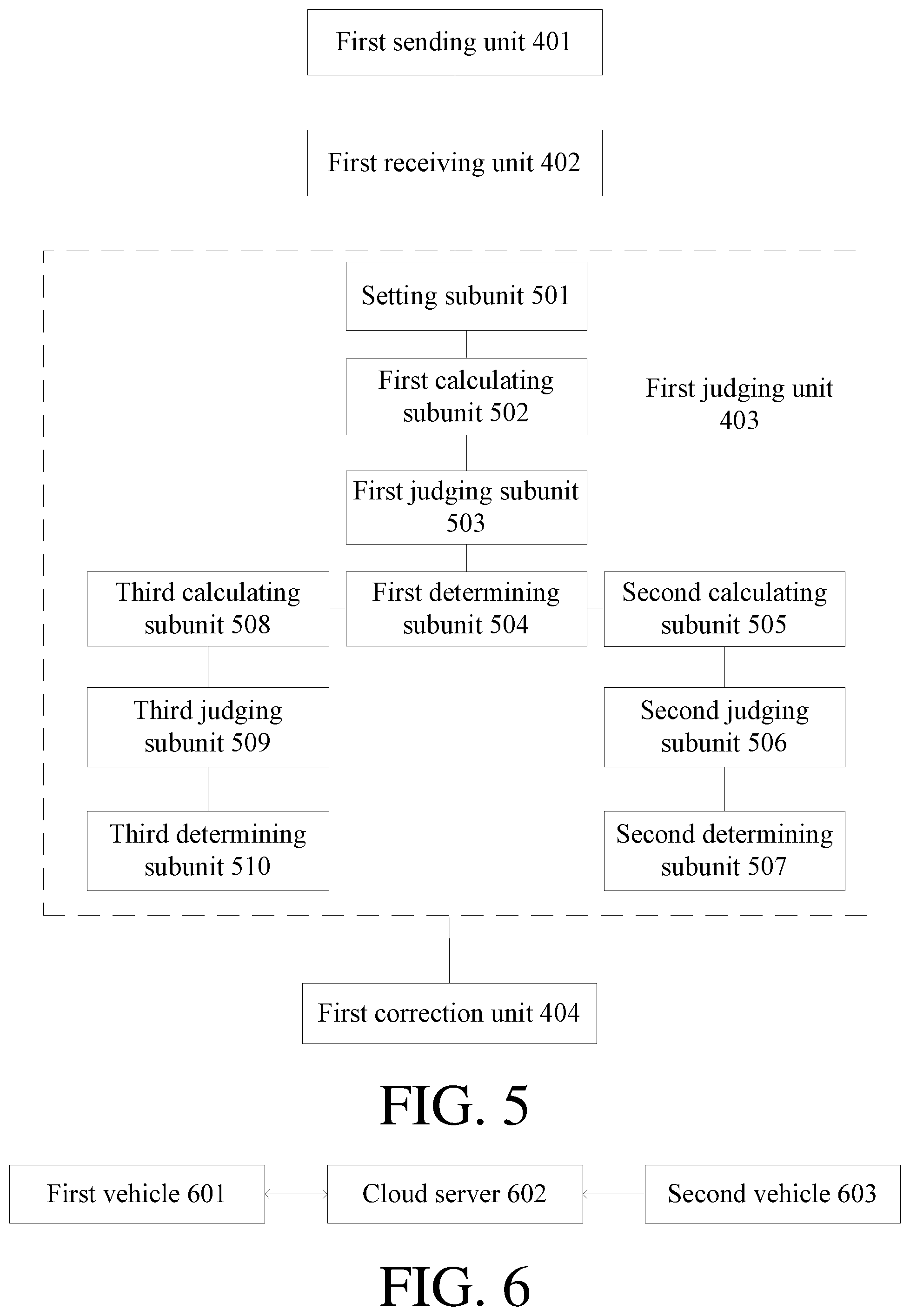 Patent US12306011 Figure 5 – Road information correction method, apparatus, and system based on vehicle-to-everything