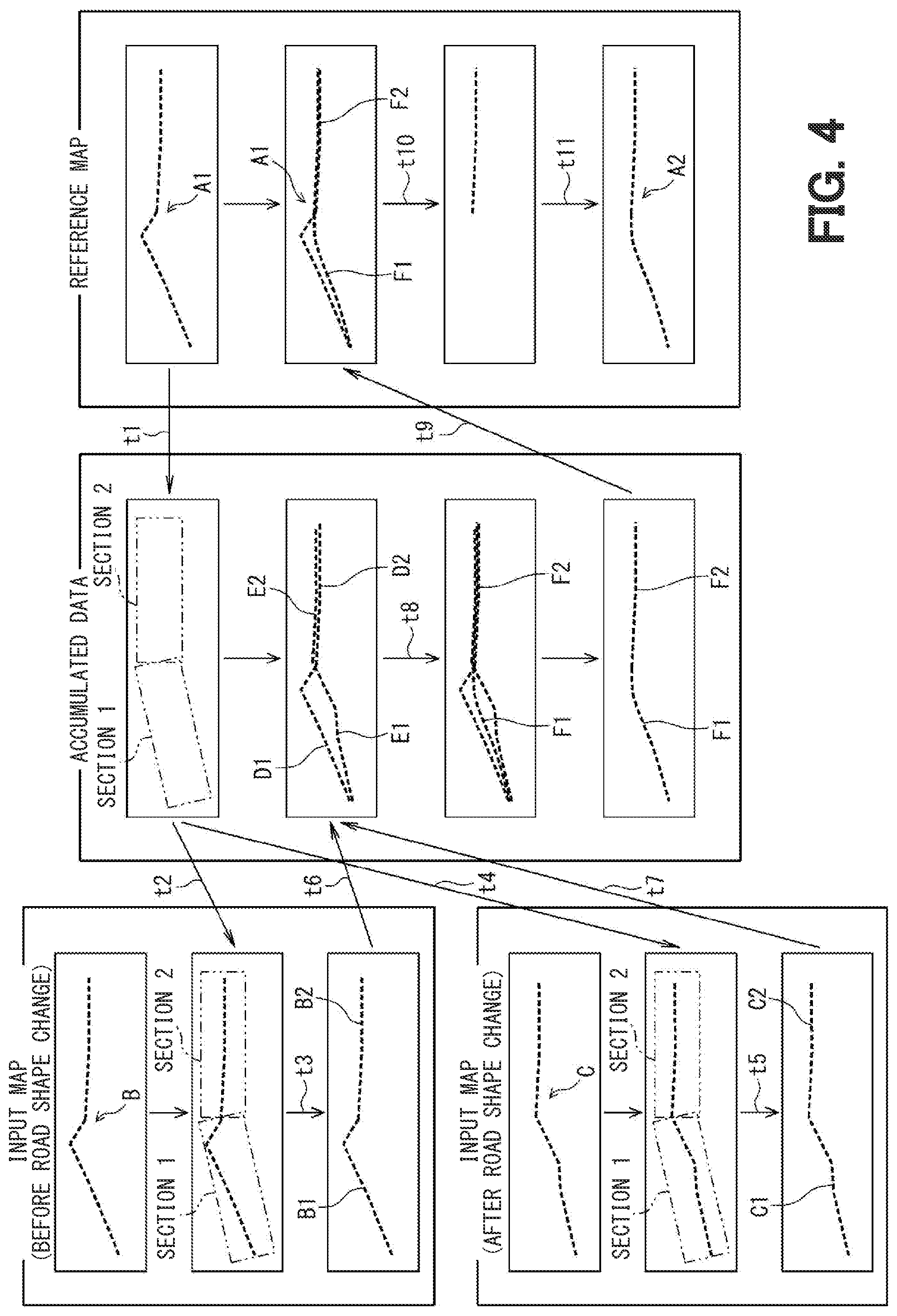 Patent US12306012 Figure 4 – Map update device and map update program product