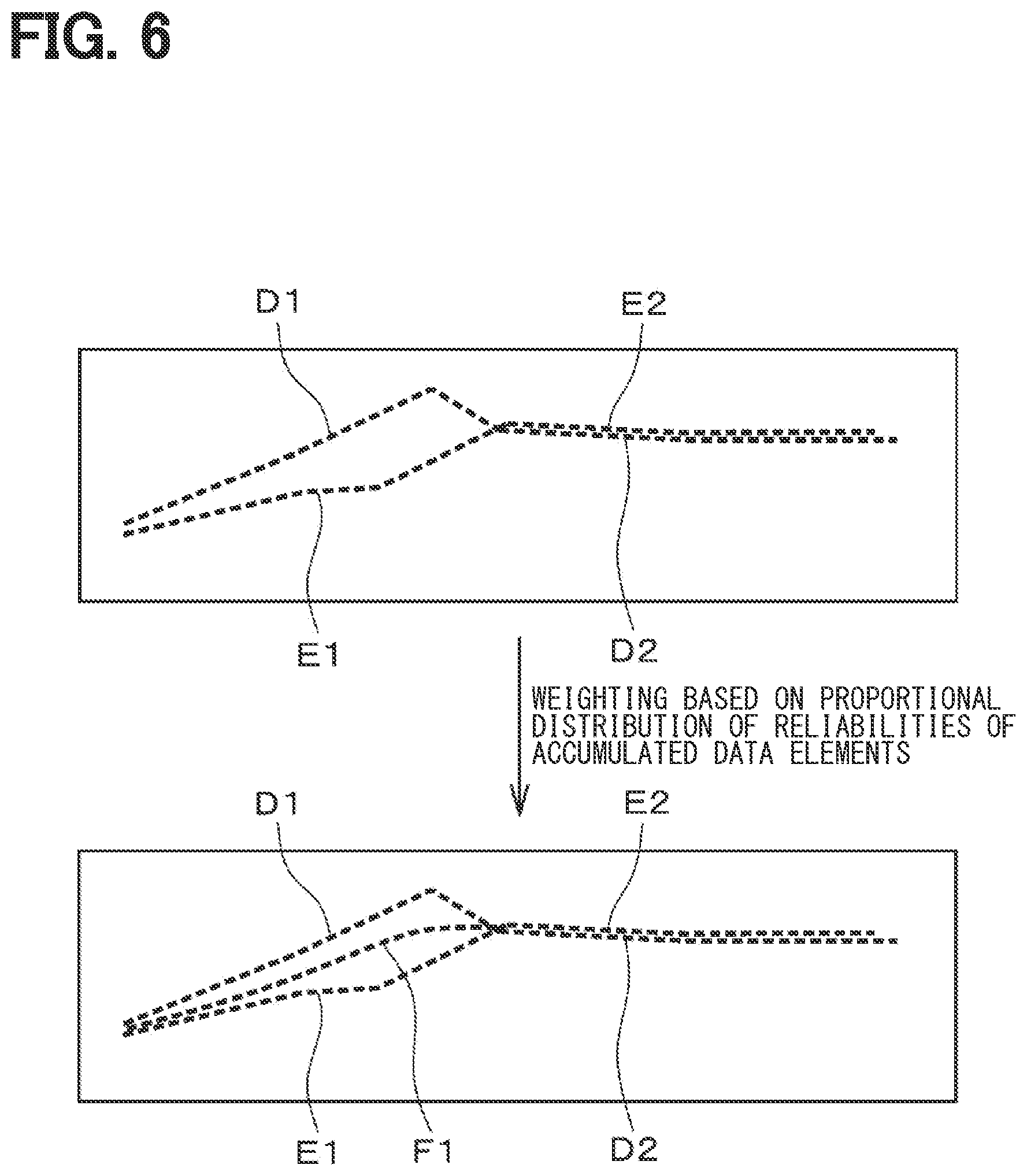 Patent US12306012 Figure 6 – Map update device and map update program product