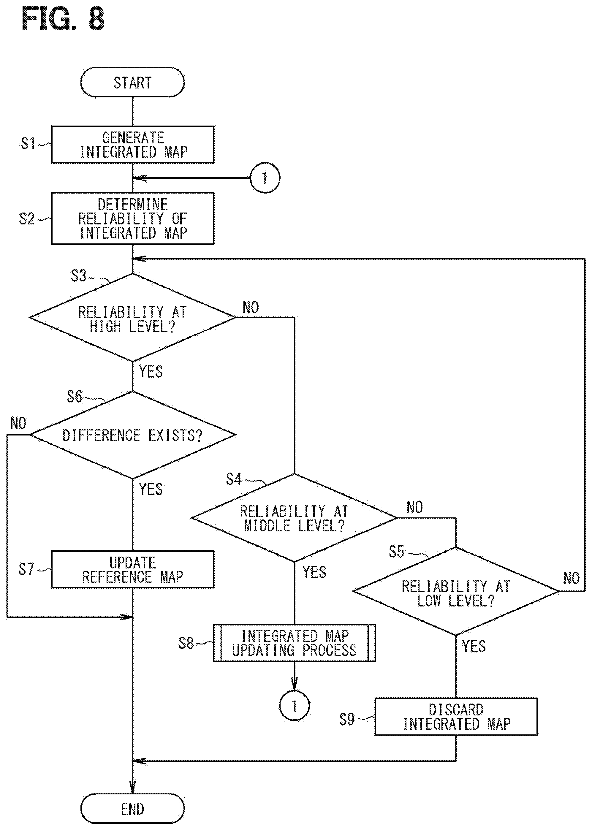 Patent US12306012 Figure 8 – Map update device and map update program product