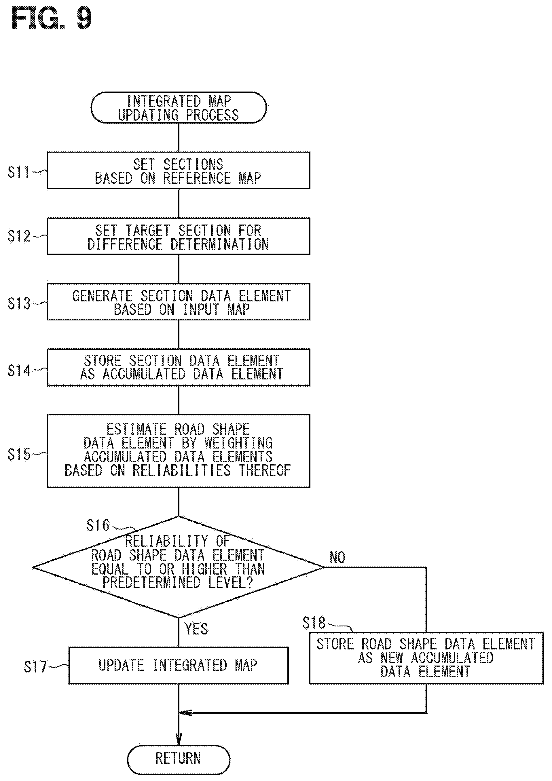 Patent US12306012 Figure 9 – Map update device and map update program product