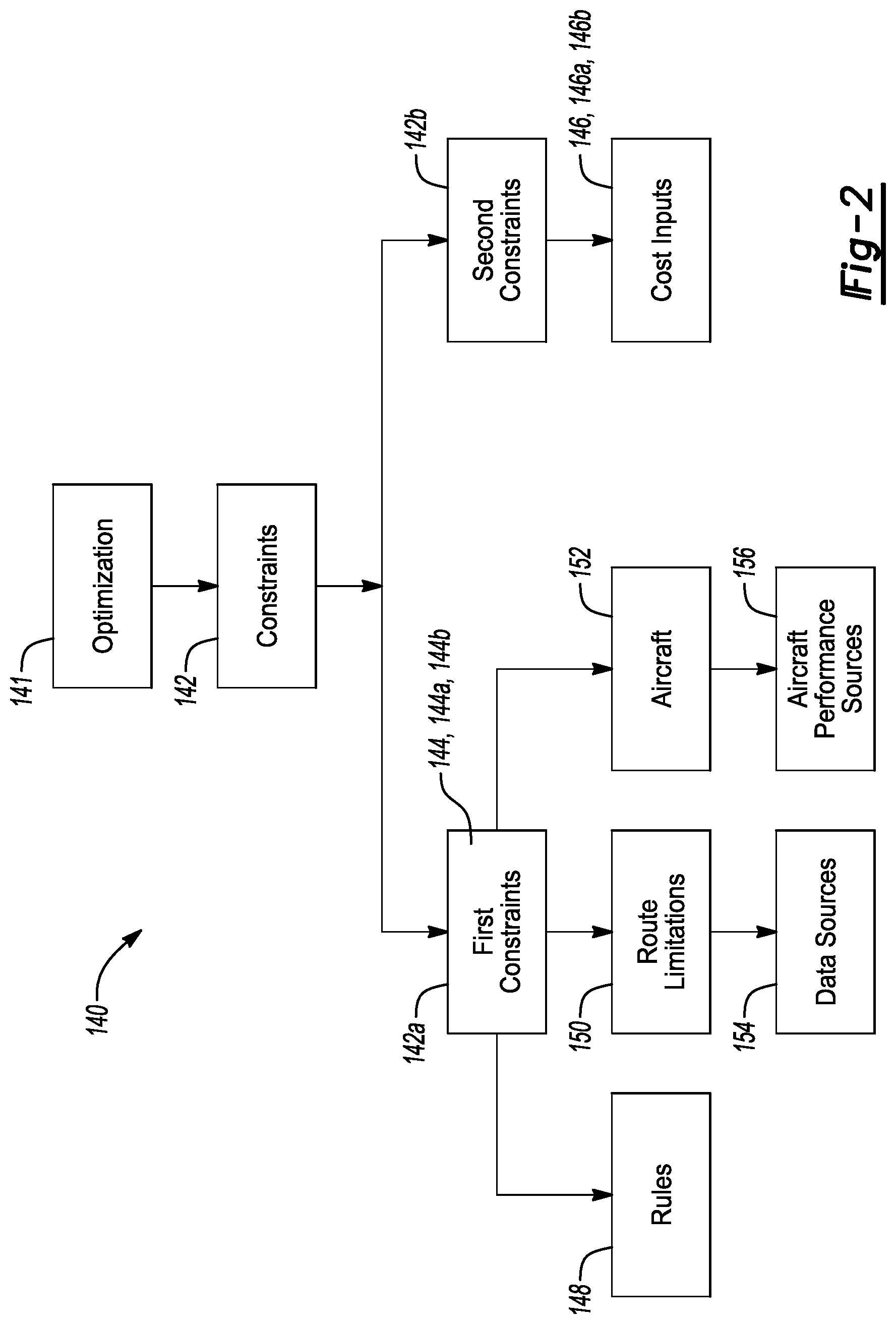 Patent US12306013 Figure 2 – Flight constraints service