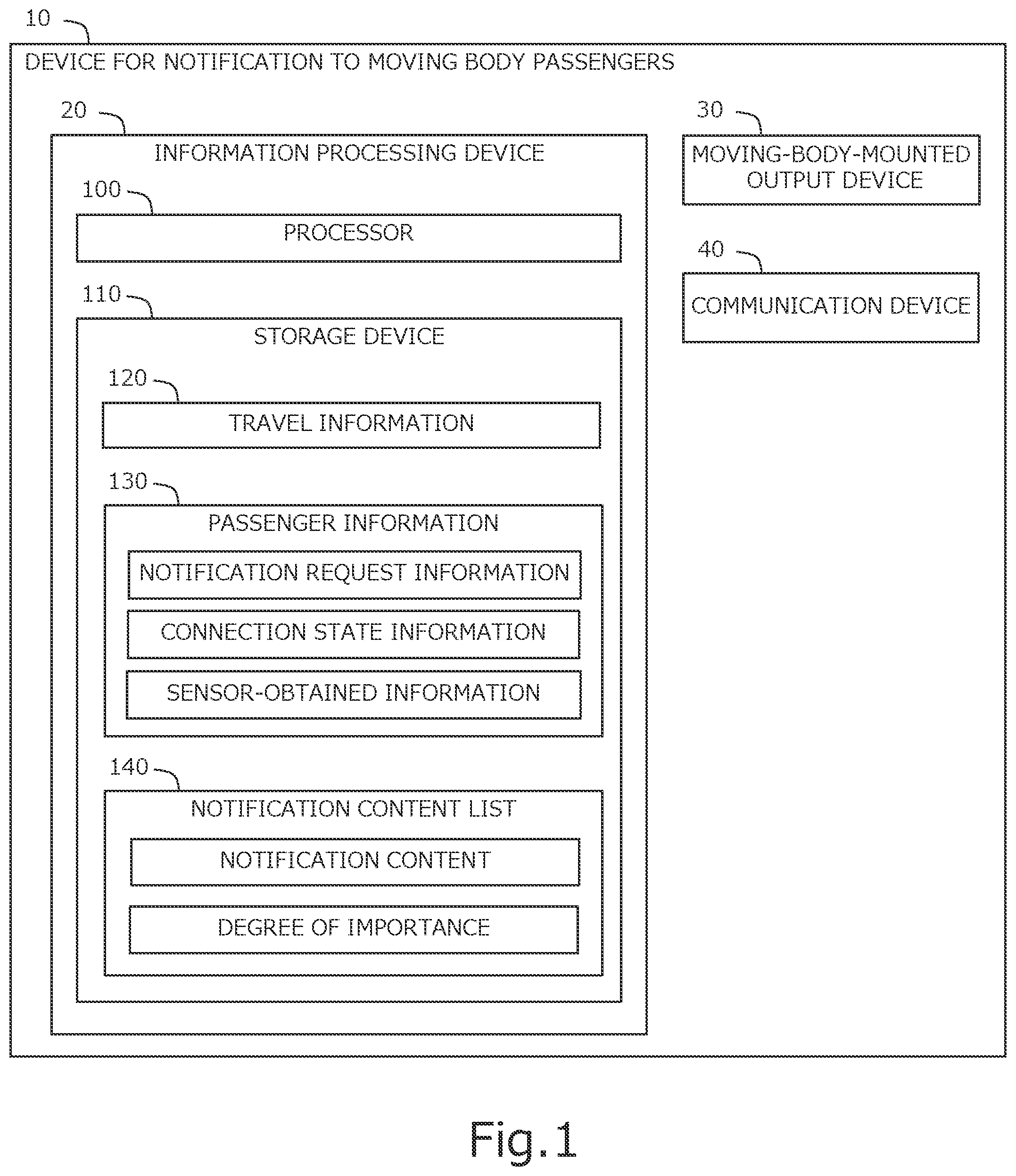 Patent US12306015 Figure 1 – Notification device and method for moving body passengers