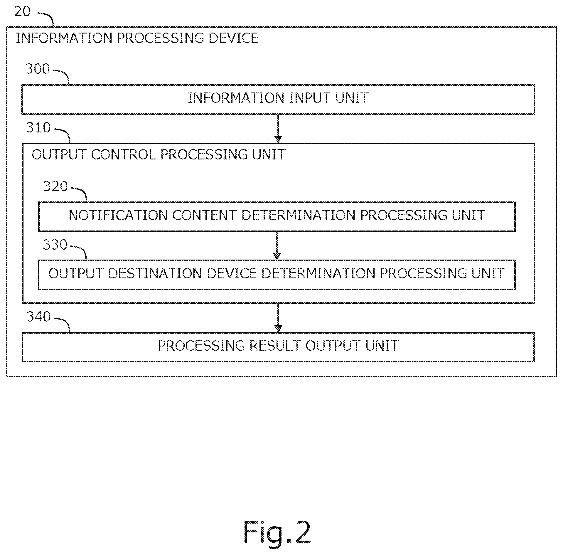 Patent US12306015 Figure 2 – Notification device and method for moving body passengers